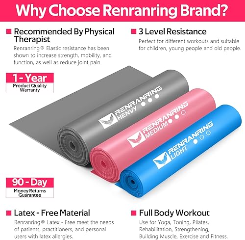 Miniatura 2 de Bandas de resistencia para entrenamiento, bandas de ejercicio para terapia física, estiramiento, recuperación, pilates, rehabilitación,