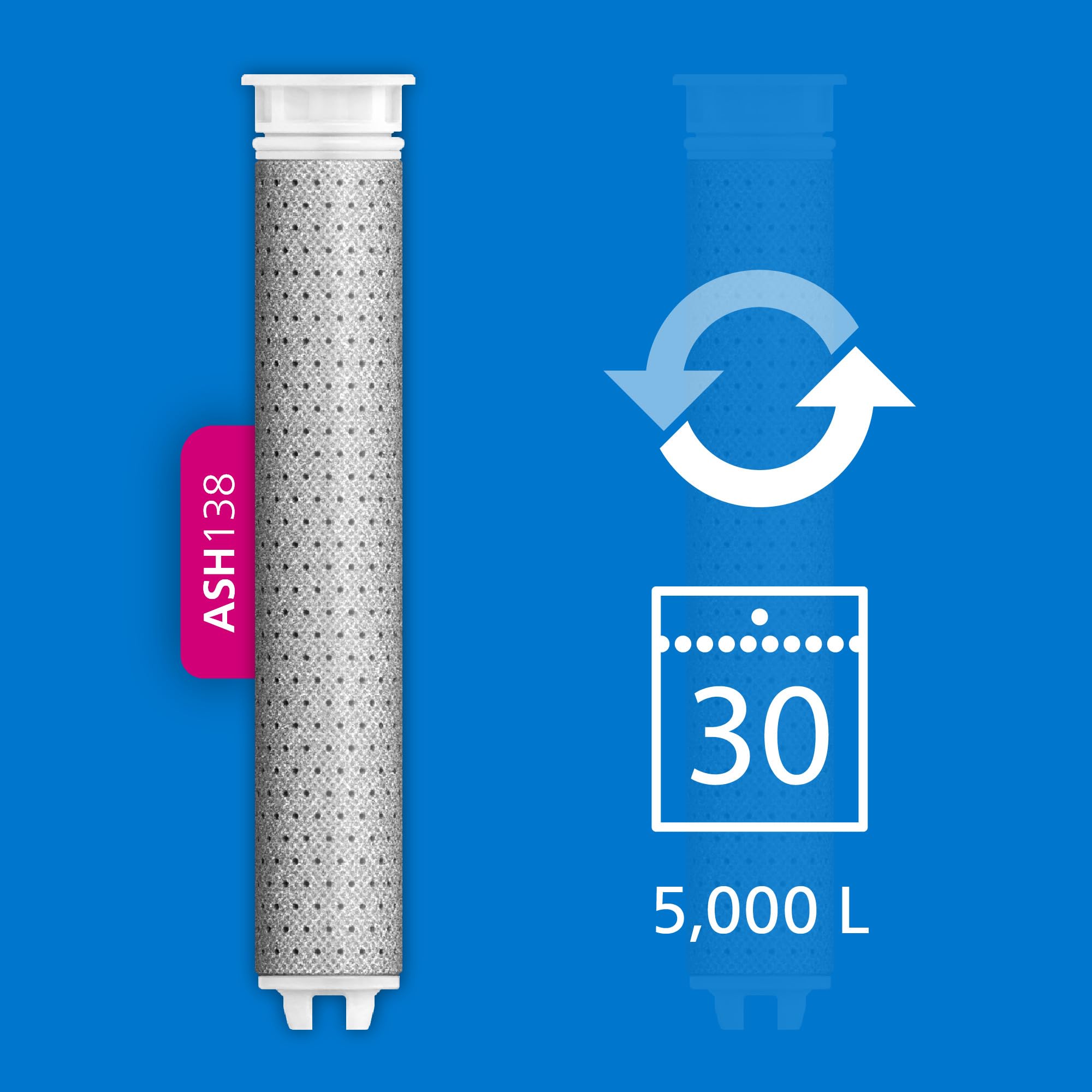 Philips Water Duschkopf mit Filter - Ersatzfilter 3 PACK, entfernt effektiv Chlor und andere große Partikel, 1 Monat Filterkapazität, Weiss