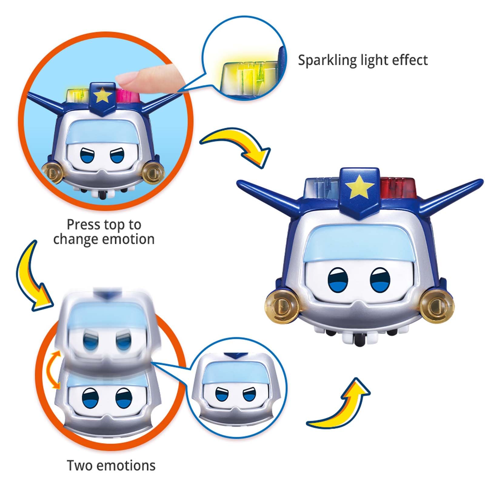 Super Wings Verwandlungsspielzeug Paul & super pet Paul, 2 in 1 Action Figur, 12,7 cm großes Flugzeug-Roboter-Spielzeug, Transformable-Spielzeug für Jungen und Mädchen ab 3 Jahren, Blau