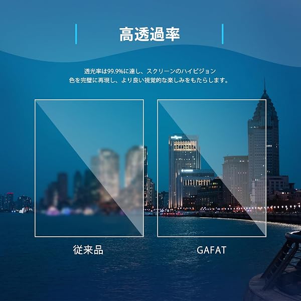 【GAFAT】マツダ CX-3 DK型/MAZDA2 DJ系/ロードスター ND系 8.8インチ 2024年新型 仕様改良 車用液晶保護フィルム 東レ光学 cx-3 ディスプレイオーディオ mazda2 フィルム 8.8インチ ndロードスター ナビ用保護フィルム 斜め反射 傷防止 汚れ防止 指紋防止 防気泡 高透過率(ナノ製フィルム・2枚) - 4