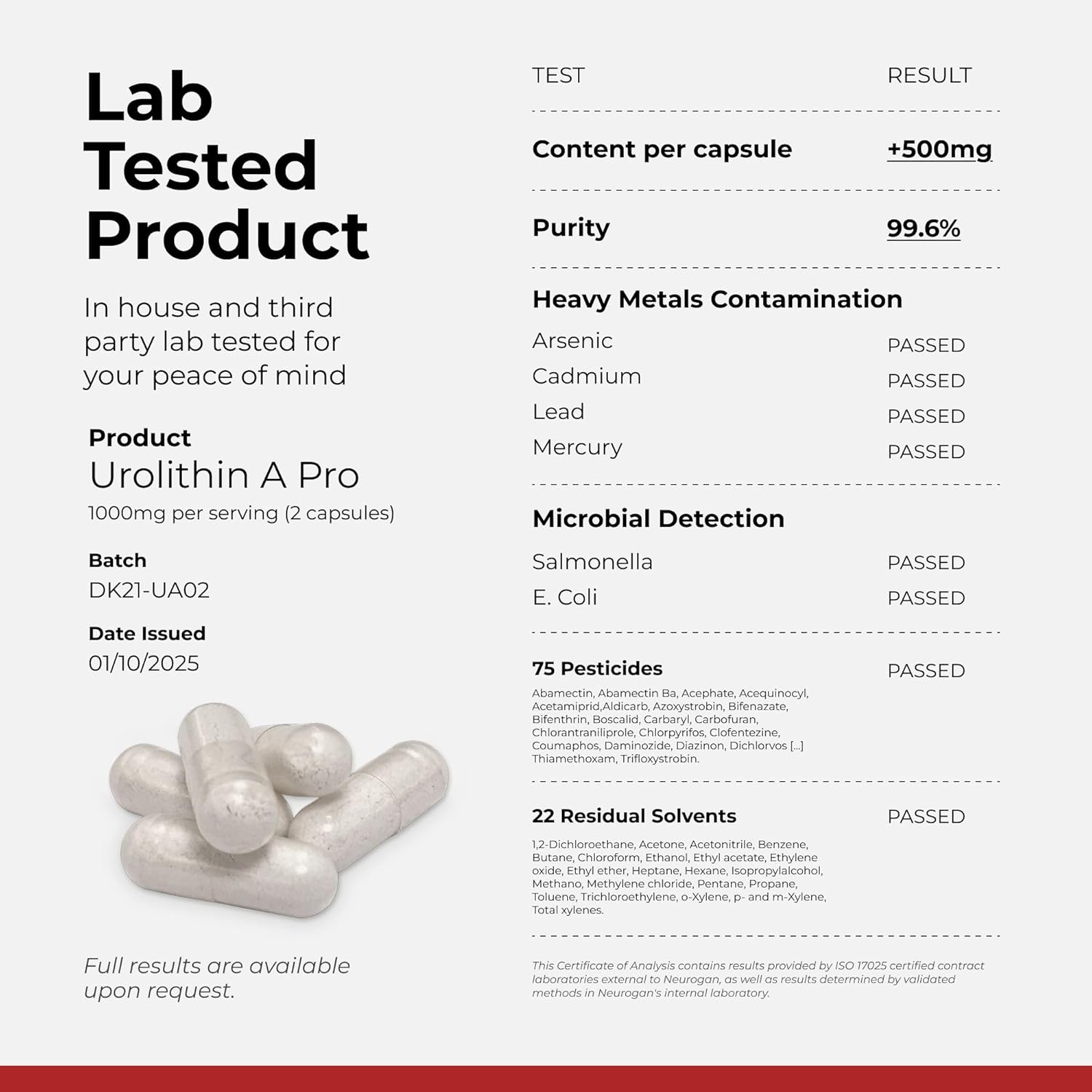 Neurogan Urolithin A PRO Capsules - 1000mg, 120 Ct - Advanced Cellular Health, Post Biotic Supplements - Ultra Micronized Urolithin A Supplement, Sourced from Pomegranate Extract - Image 5