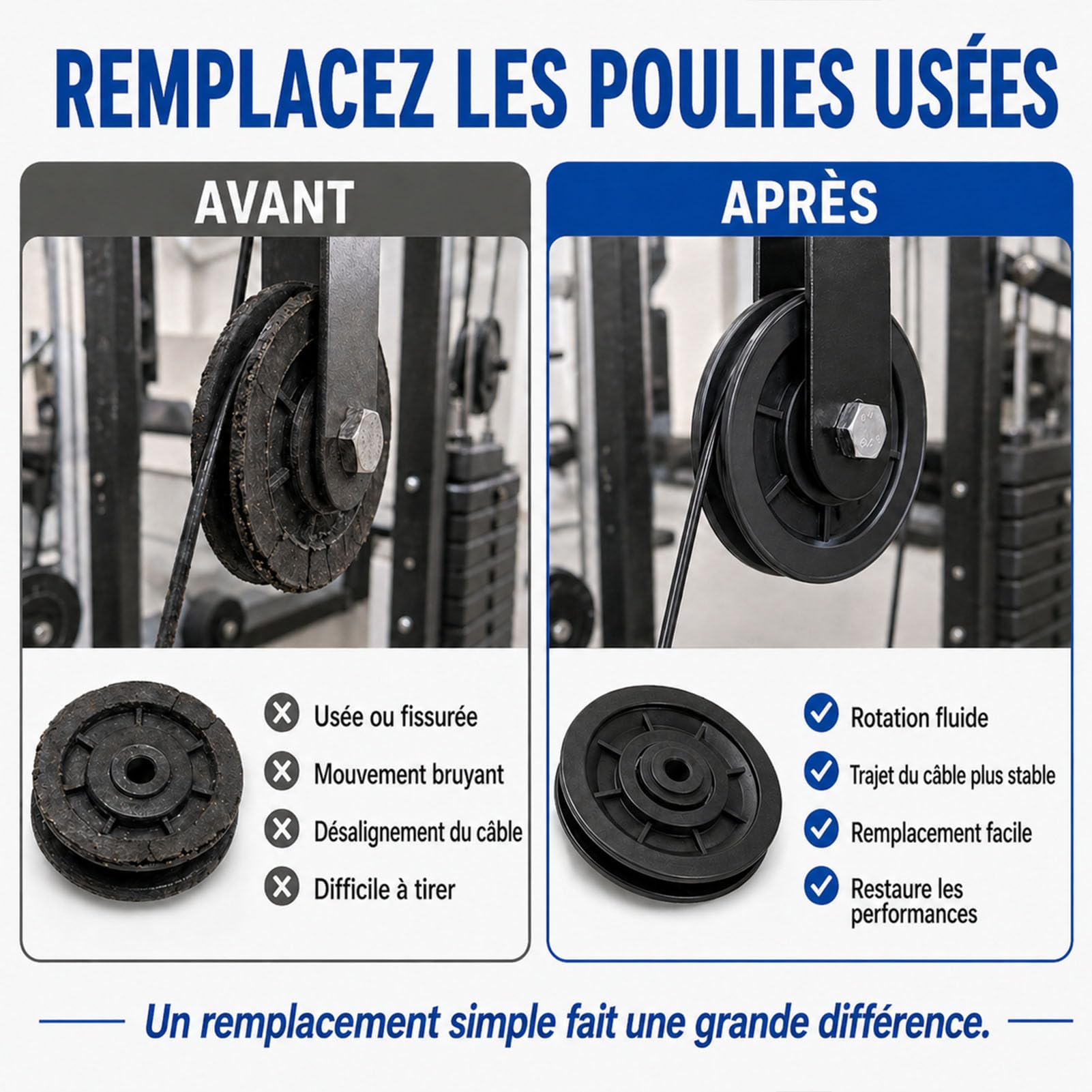 Poulie Musculation 90mm Lot de 6 Poulies Câble Fitness Machine avec Roulement (Remplacement Silencieuse Plastique Résistant Home Gym)