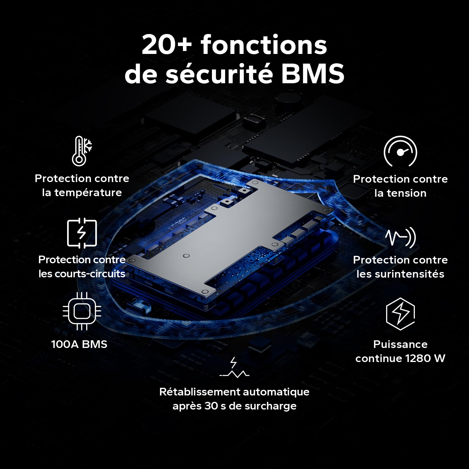 LiTime Batterie Lithium 12V 100Ah H168 LiFePO4 pour Camping-Cars et Fourgon | Bluetooth, 100A BMS, Max. 15000 Cycles, Énergie 1280Wh, IP65, Protection Anti-froid, pour Camper Van, Caravane, Bateaux