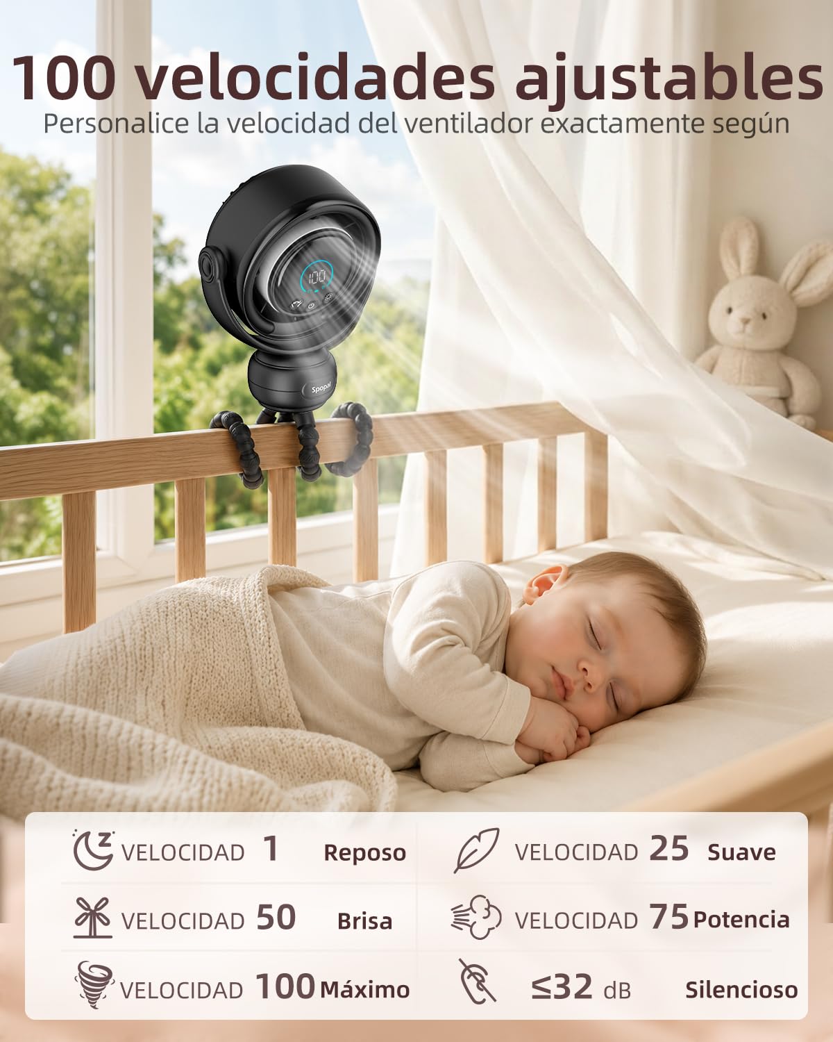 Spopal Ventilador Portátil Para Cochecito, Recargable Ventilador para Bebe | Luz Nocturna y Pantalla LED, 100 Velocidades, 3 Modos, 120°Rotación, 4000mAh, Portatil Ventilador Para Viajes, Cunas, Coche