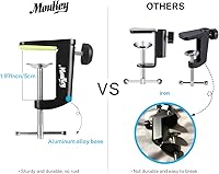 Vista 2 de Moukey Abrazadera de montaje en mesa de escritorio en forma de C para micrófono, micrófono, brazo de suspensión, soporte de brazo de tijera
