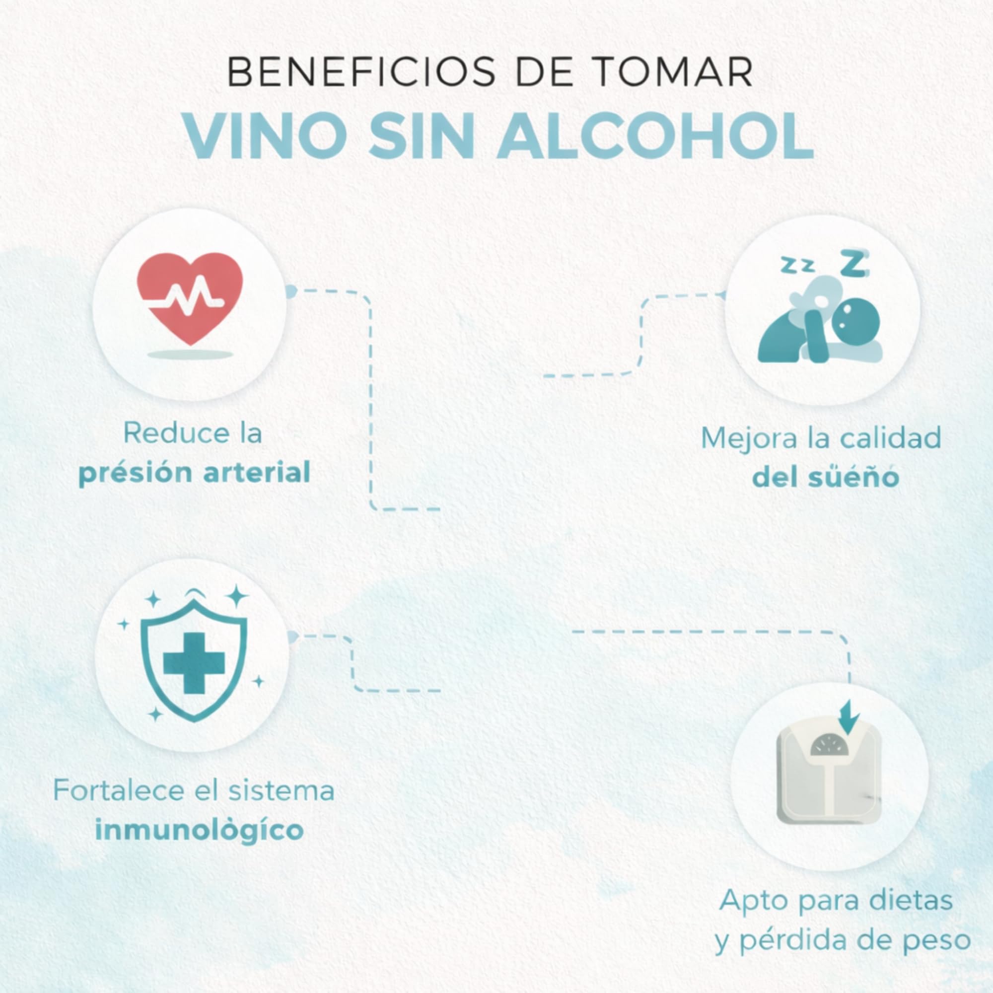 Vino sin alcohol blanco Martín Códax | 100 % Albariño de Rías Baixas | Sabor afrutado con lima y melocotón | Alternativa saludable | Fresco, floral y ligero | Sin alcohol - 1 Botella 75cl