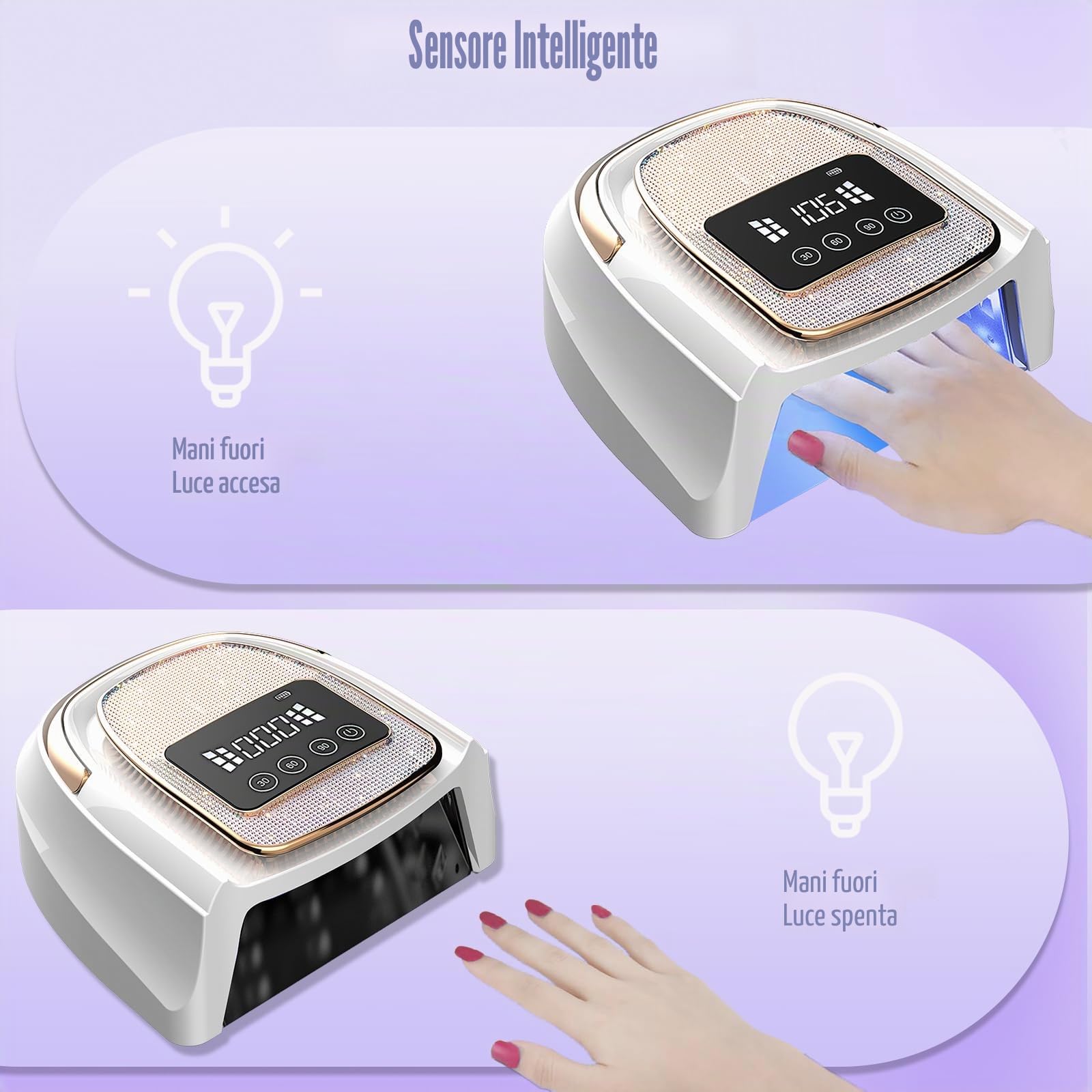 Lampada Unghie UV LED Professionale per Gel e Semipermanente | 120W Fornetto Unghie con 4 Timer 30/60/90/120S, Sensore Automatico Display LCD AS-2502W