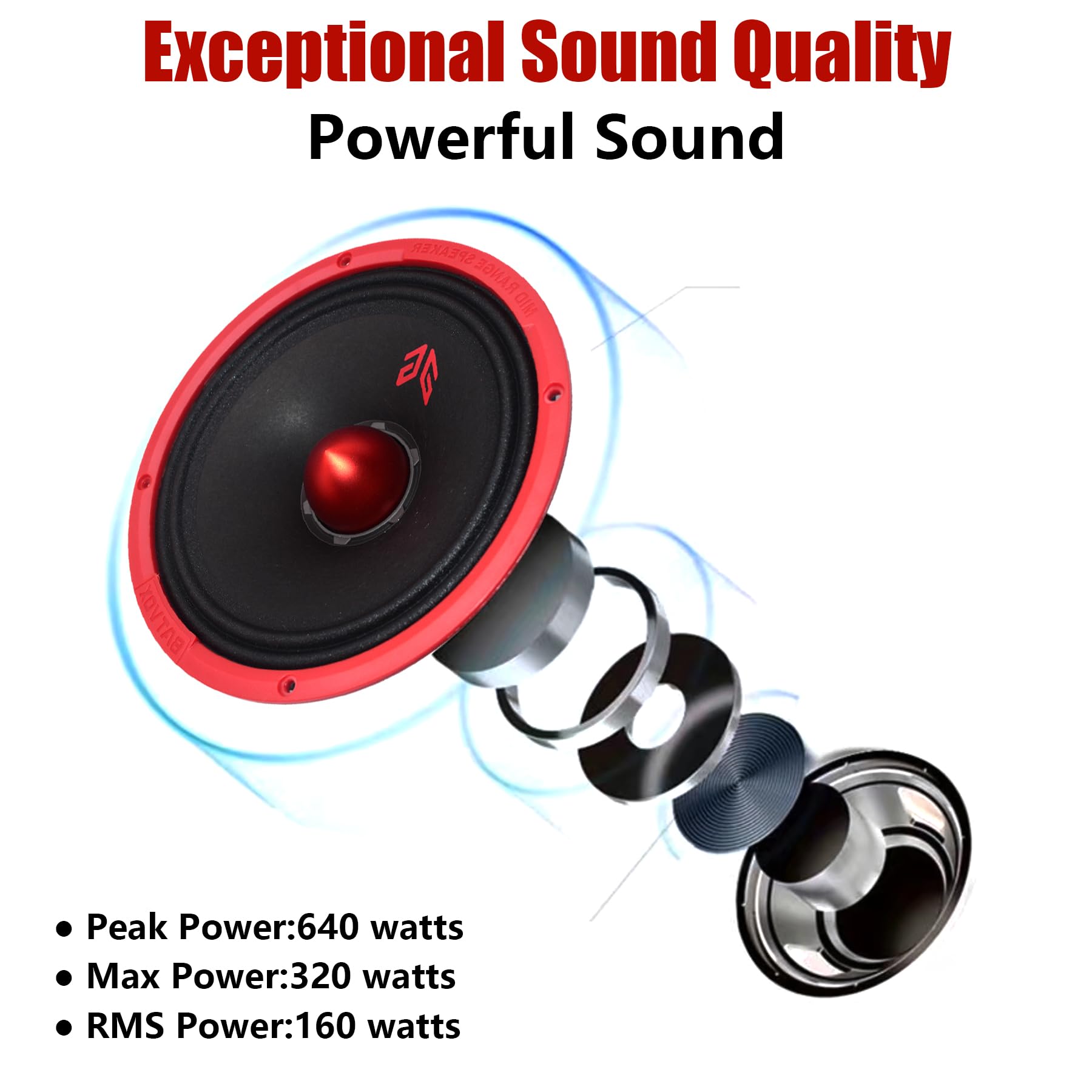 Amazon.com: H YANKA BATVOX 8 Inch Midrange Speakers Car Audio, 640