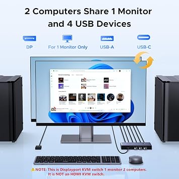 UGREEN 8K@60Hz Displayport KVM Switch 1 Monitors 2 Computers, Aluminum