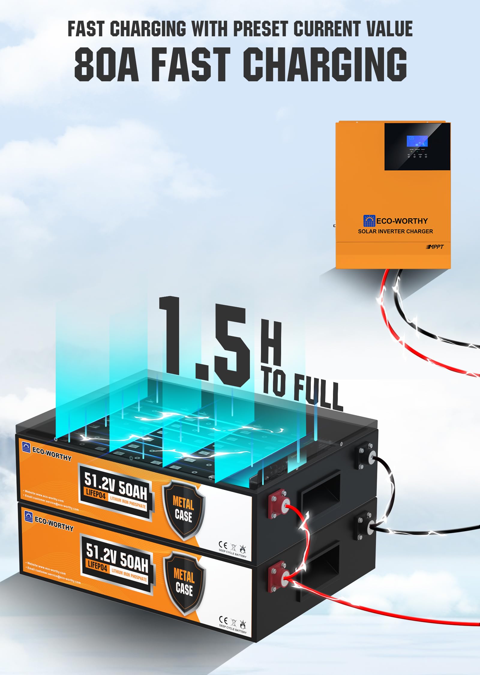 ECO-WORTHY Impianto solare completo 48 V 5 KWh con batteria LiFePO4 48 V 50 Ah + 5000 W ibrido inverter, impianto solare completo con memoria per indipendente dalla rete