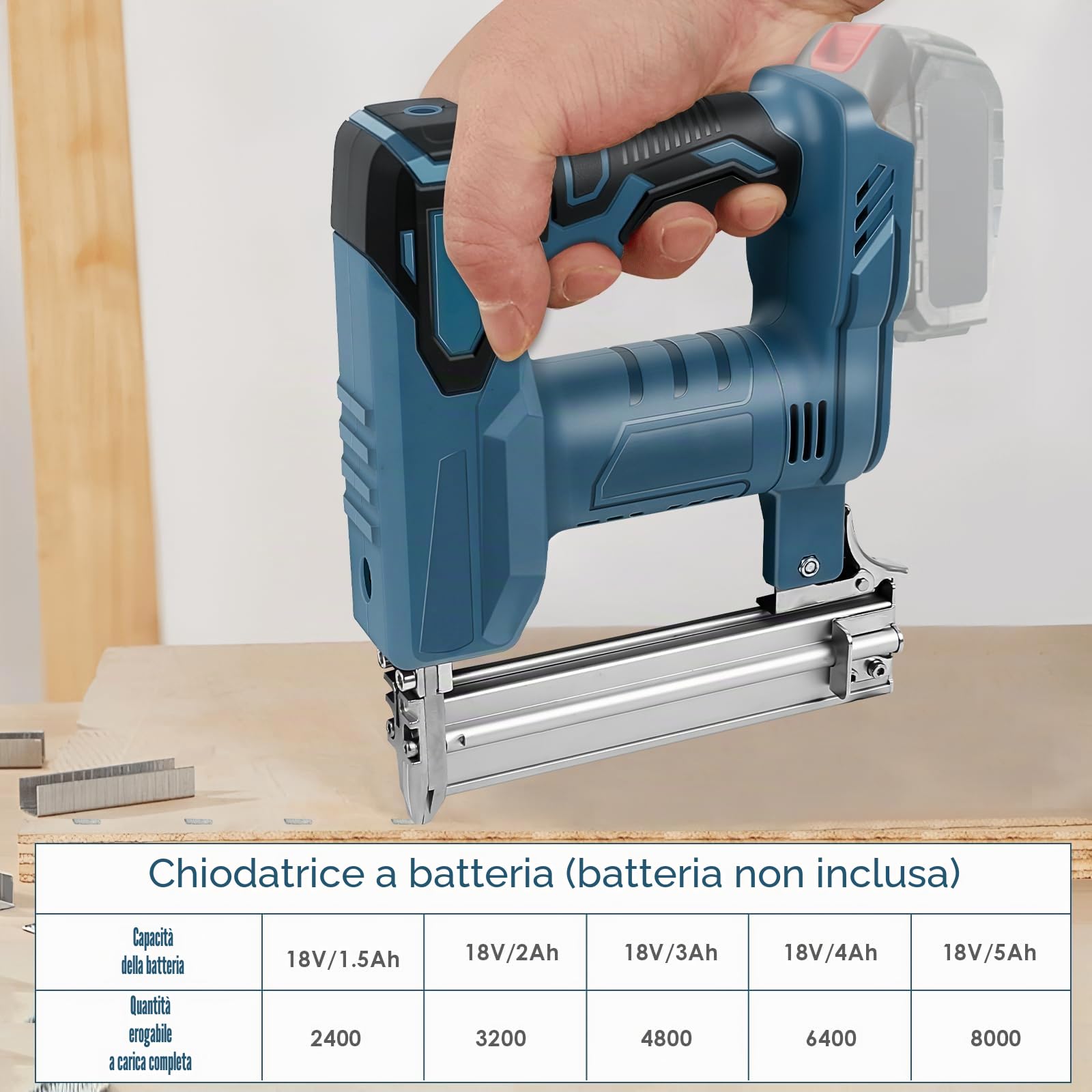 Chiodatrice senza fili da 18 GA per batteria Makita da 18 V, pistola per unghie 2 in 1 senza spazzola/pistola per graffette con 500 chiodi e 500 punti, doppia protezione, per la lavorazione del legno