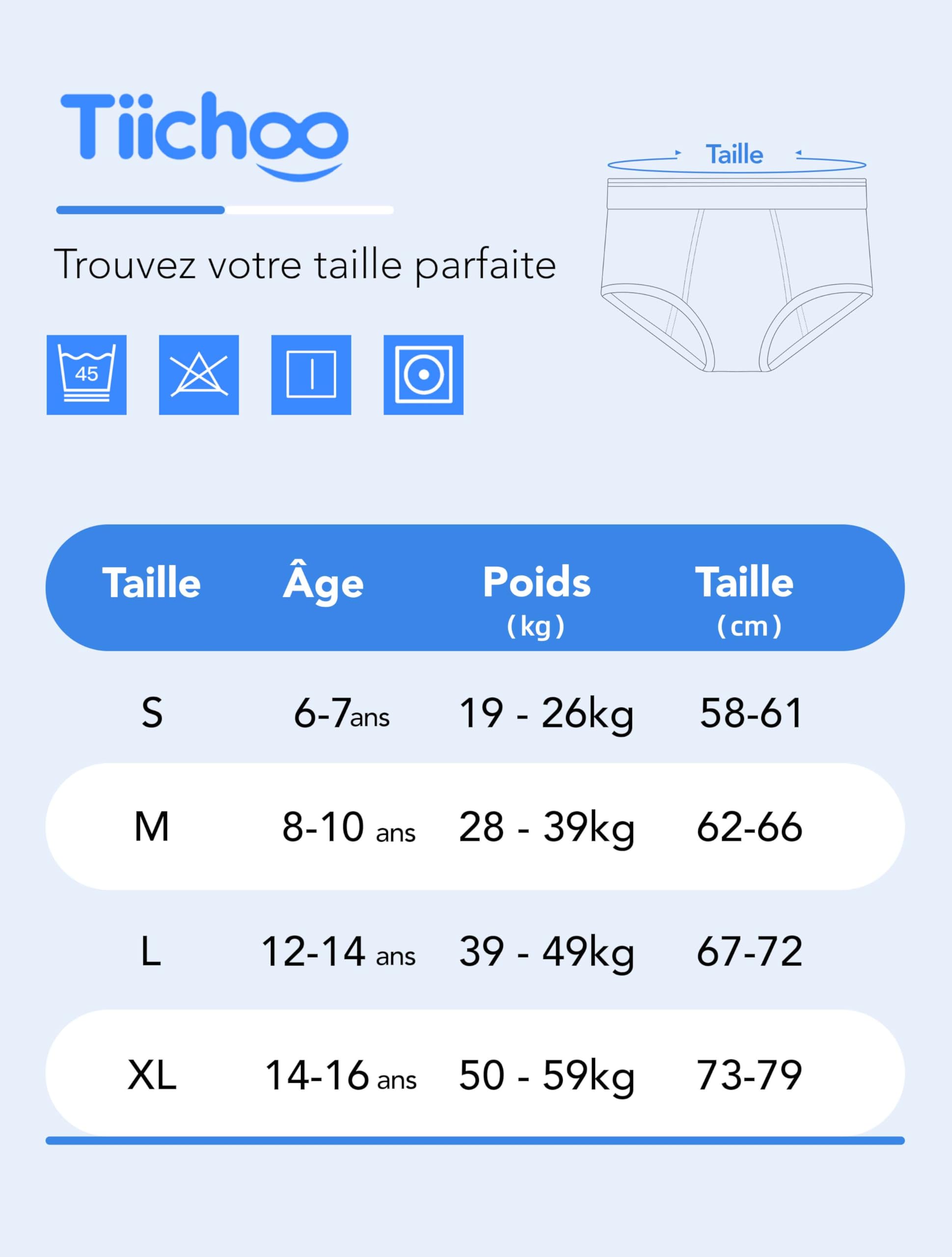 TIICHOO Slip Garçon Incontinence Coton Culotte Protection Urinaire Lavable Lot de 5