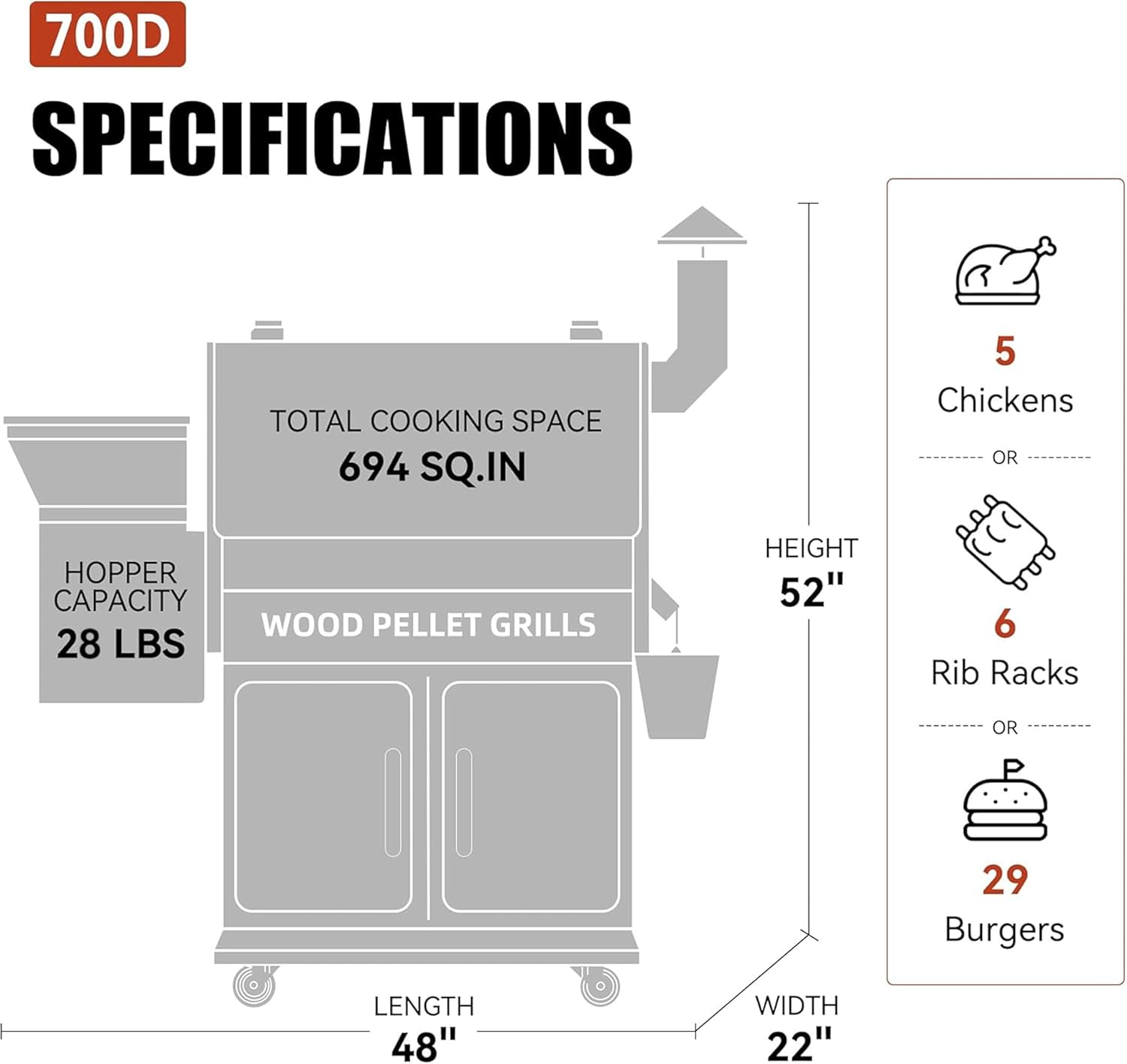 Z GRILLS Wood Pellet Grill Smoker with PID Control, Rain Cover, 700 sq. in Cooking Area for Outdoor BBQ, Smoke, Bake and Roast, 700D
