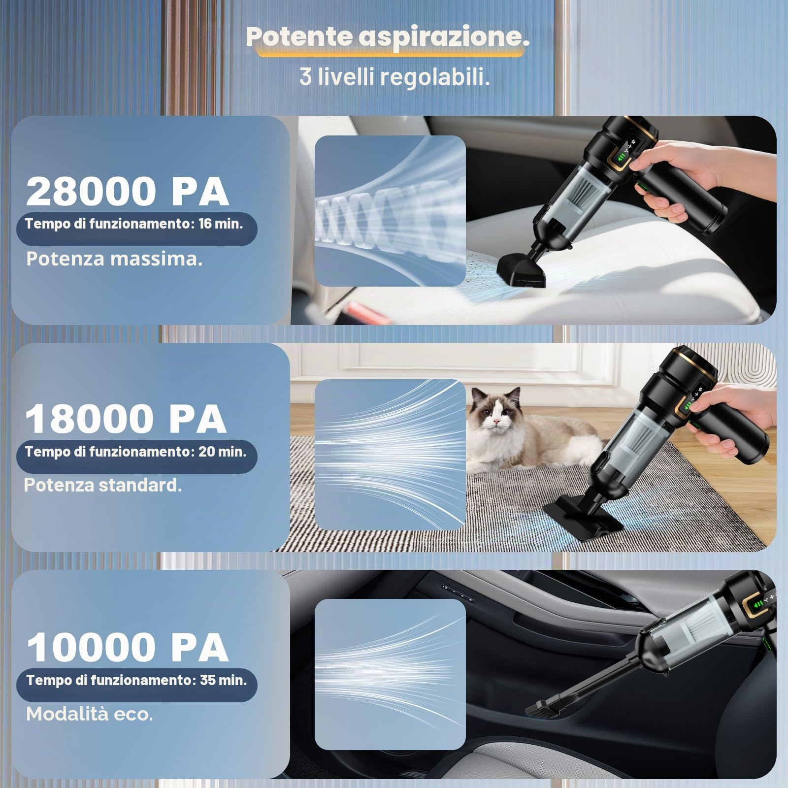 Aspirapolvere a mano 4 in 1 con display LCD, aspirapolvere per auto forte 25000PA senza fili, 3 livelli 220000 giri/min, mini aspirapolvere con schermo per auto, cucina, PC, divano, ufficio, casa e