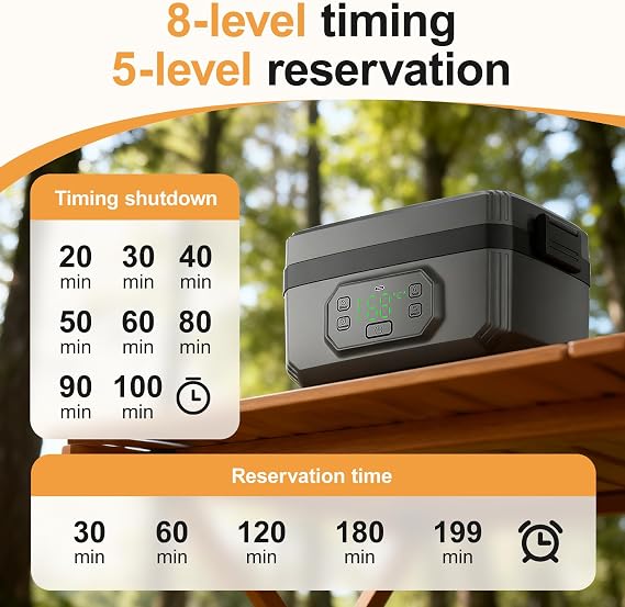 Cordless Rechargeable Electric Lunch Box, Fast-Charging Adult Heating Lunch Container, Rechargeable 24000mAh Battery, Portable Insulated Lunch Box, 1600ml Food Container, Adjustable Heating Timer