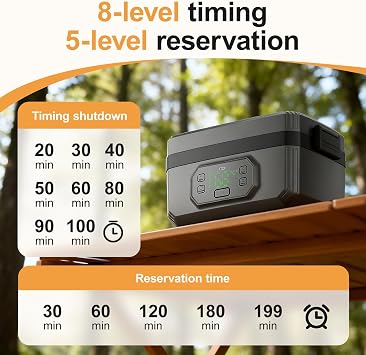 Cordless Rechargeable Electric Lunch Box, Fast-Charging Adult Heating Lunch Container, Rechargeable 24000mAh Battery, Portable Insulated Lunch Box, 1600ml Food Container, Adjustable Heating Timer