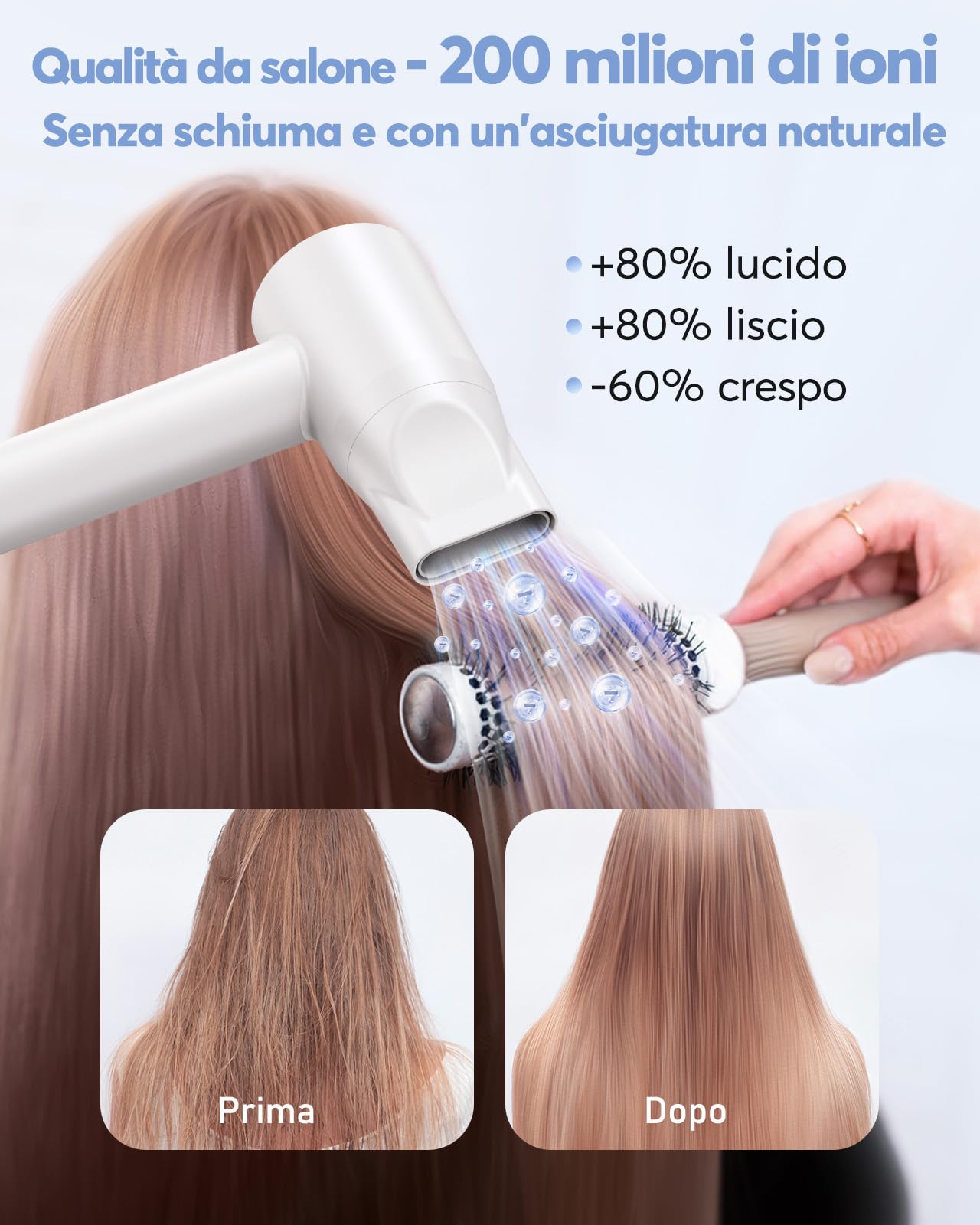 Bopcal Asciugacapelli Alta Velocità ad Ionico – Touch Screen Phon Capelli ad Asciugatura Rapida con 110000UPM, Asciugacapelli Professionale Silenzioso per Animali Domestici, Viaggio, Regalo