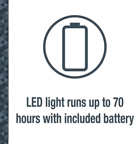 Miniatura 10 de SABRE Runner Pepper Gel, Maximum Police Strength OC Spray, Reflective Hand Strap for Easy Carry & Quick Access, 35 Bursts, Secure & Easy to Use