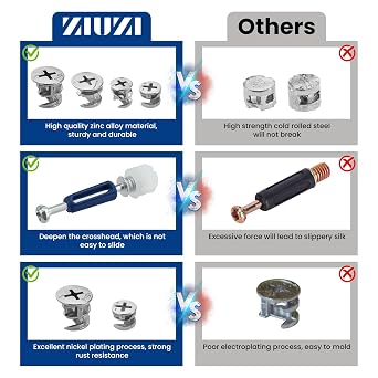 120 Pcs Cam Locks for Furniture, 3-in-1 Furniture Cam Lock Fasteners Kit