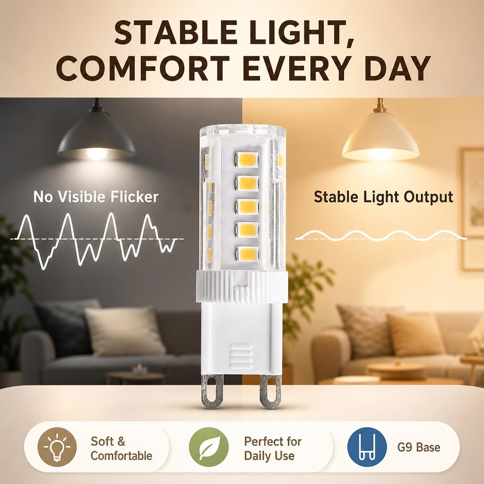 Bombilla LED G9 3 Temperaturas de Color 3W Equivalente a 24W Ahorro de Energía Sin Parpadeo Alto Brillo CRI>80 No Regulable para Dormitorio Salón Cocina(7 Pack)