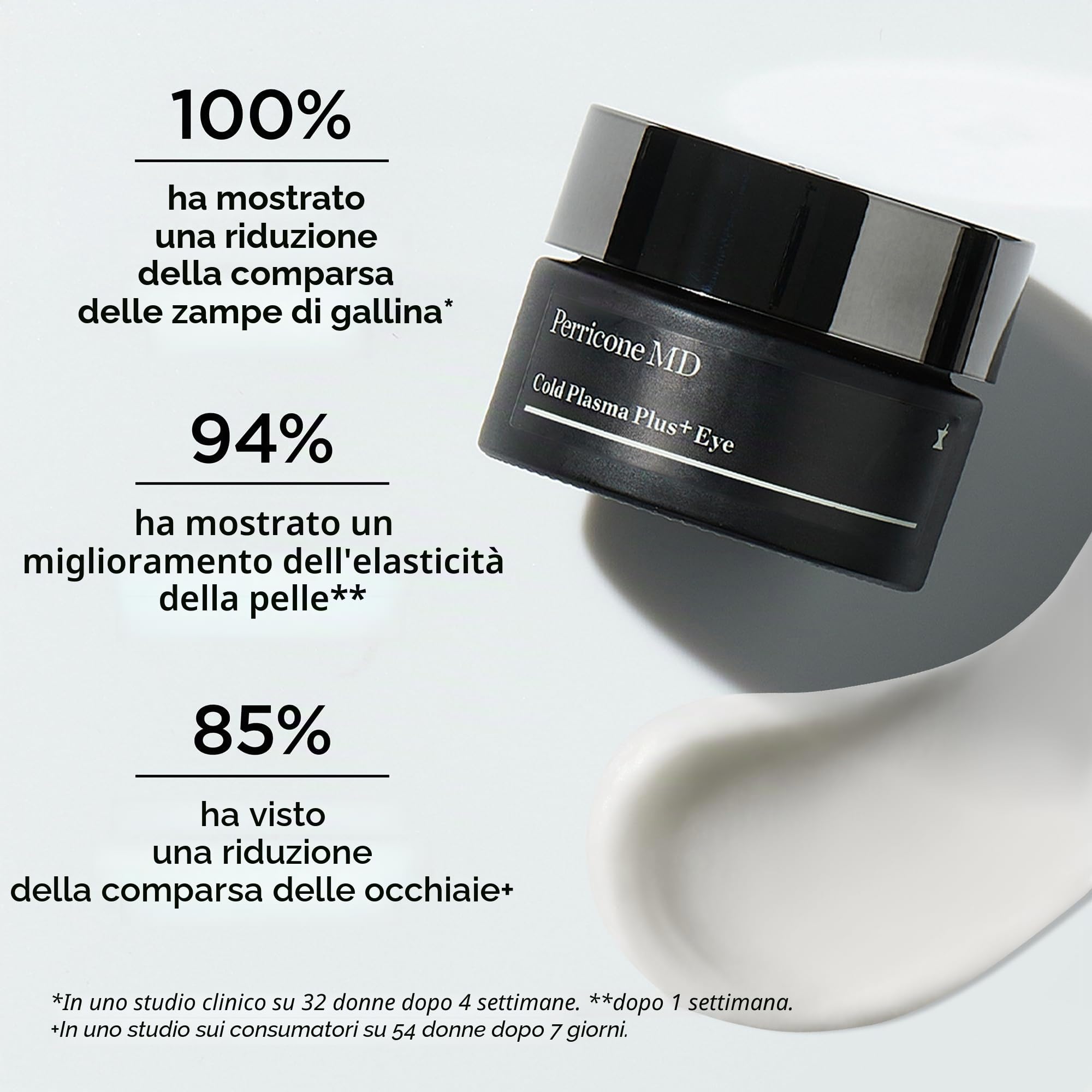 Perricone MD Advanced Cold Plasma Plus+ Eye Cream 15ml | Advanced skincare targeting visible signs of ageing, including texture, tone and firmness.