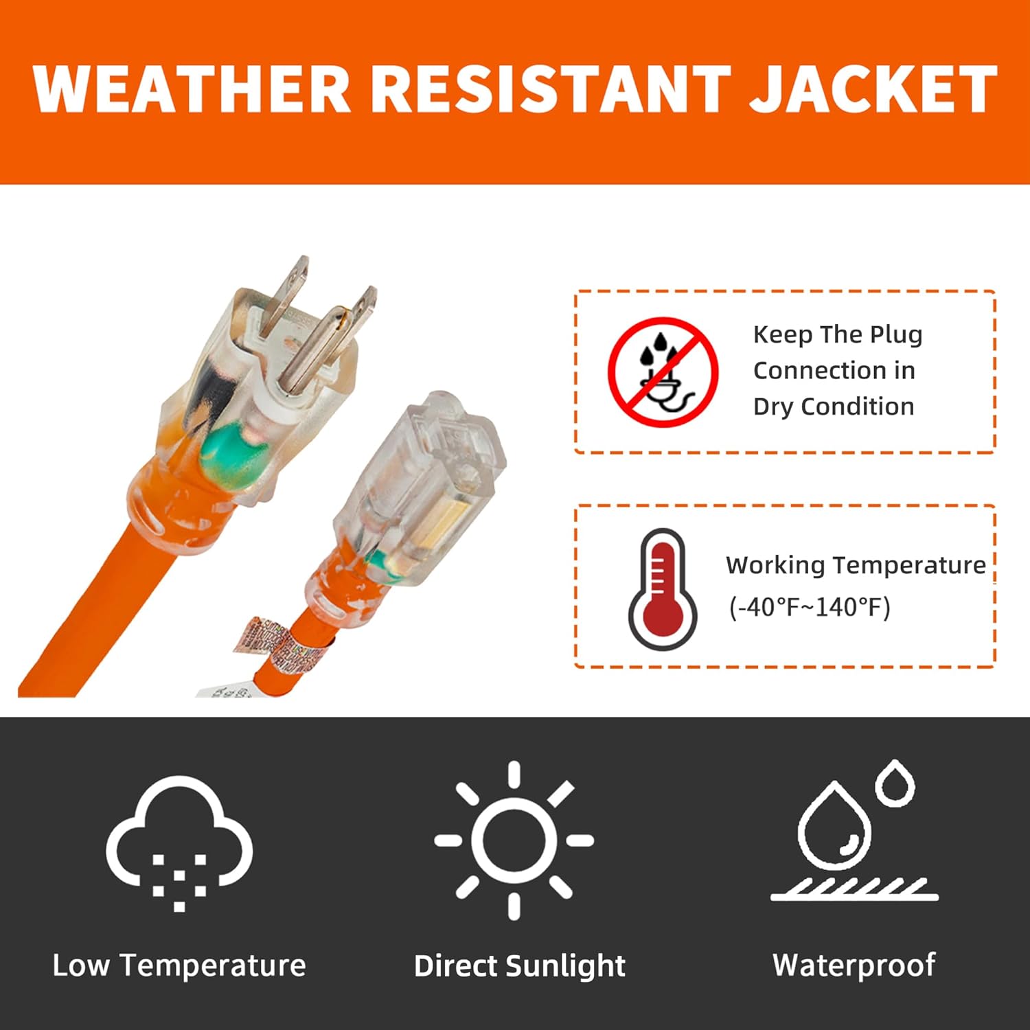 Indoor Outdoor Extension Cord Weatherproof with Lighted End, UL Certified, 12 Gauge 30FT Orange 3 Prong Heavy Duty, 12/3 SJTW 15A Power Cord for Outdoor Lights, Lawn
