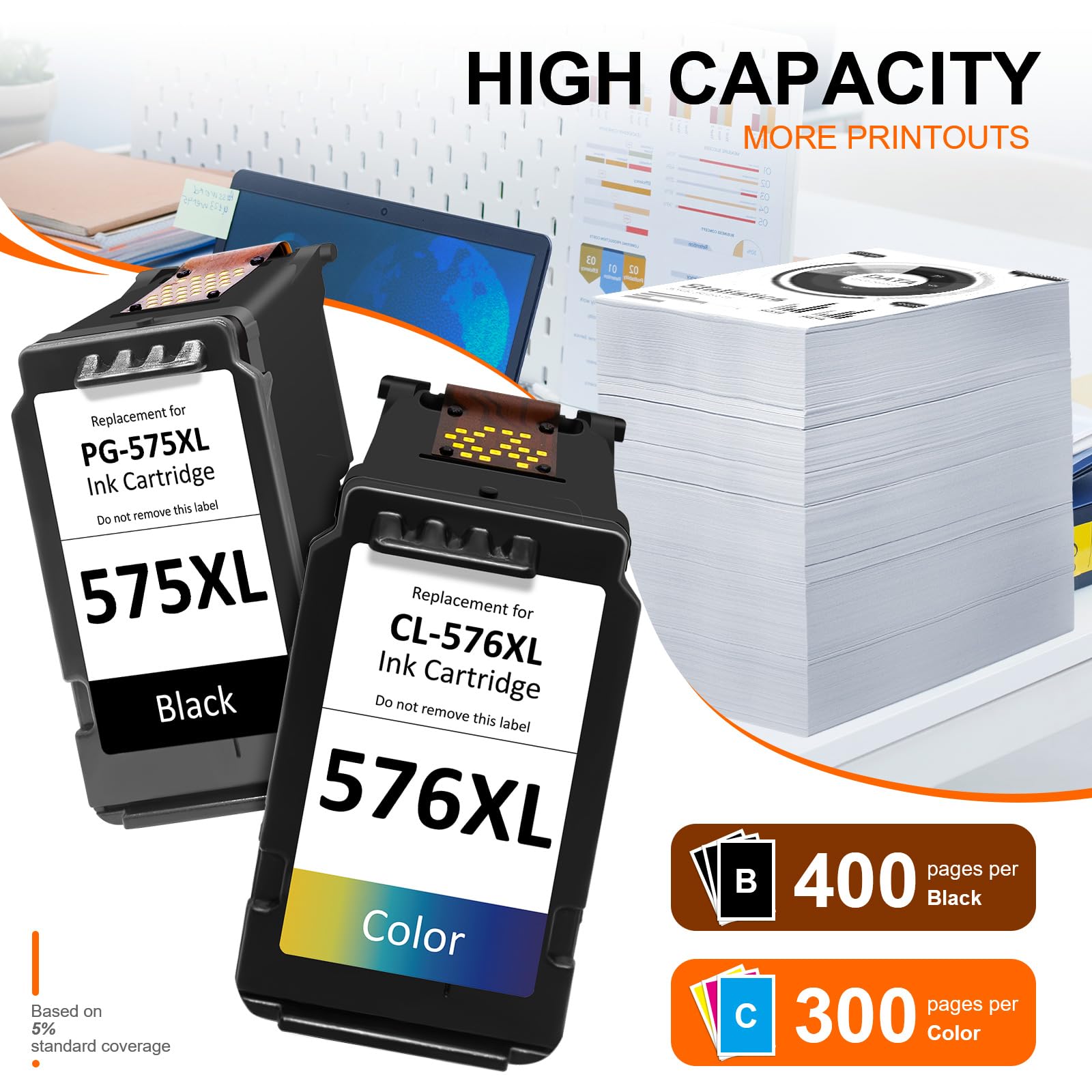 575 576 XL Cartouches d'imprimante, PG 575XL CL 576XL Noir Remplacement pour Cartouches Canon d'origine 575 576XL Multipack pour Canon Pixma TR4755i TS3550i TS3551i TS3750i TR4750i TR4751i(575 576XL)