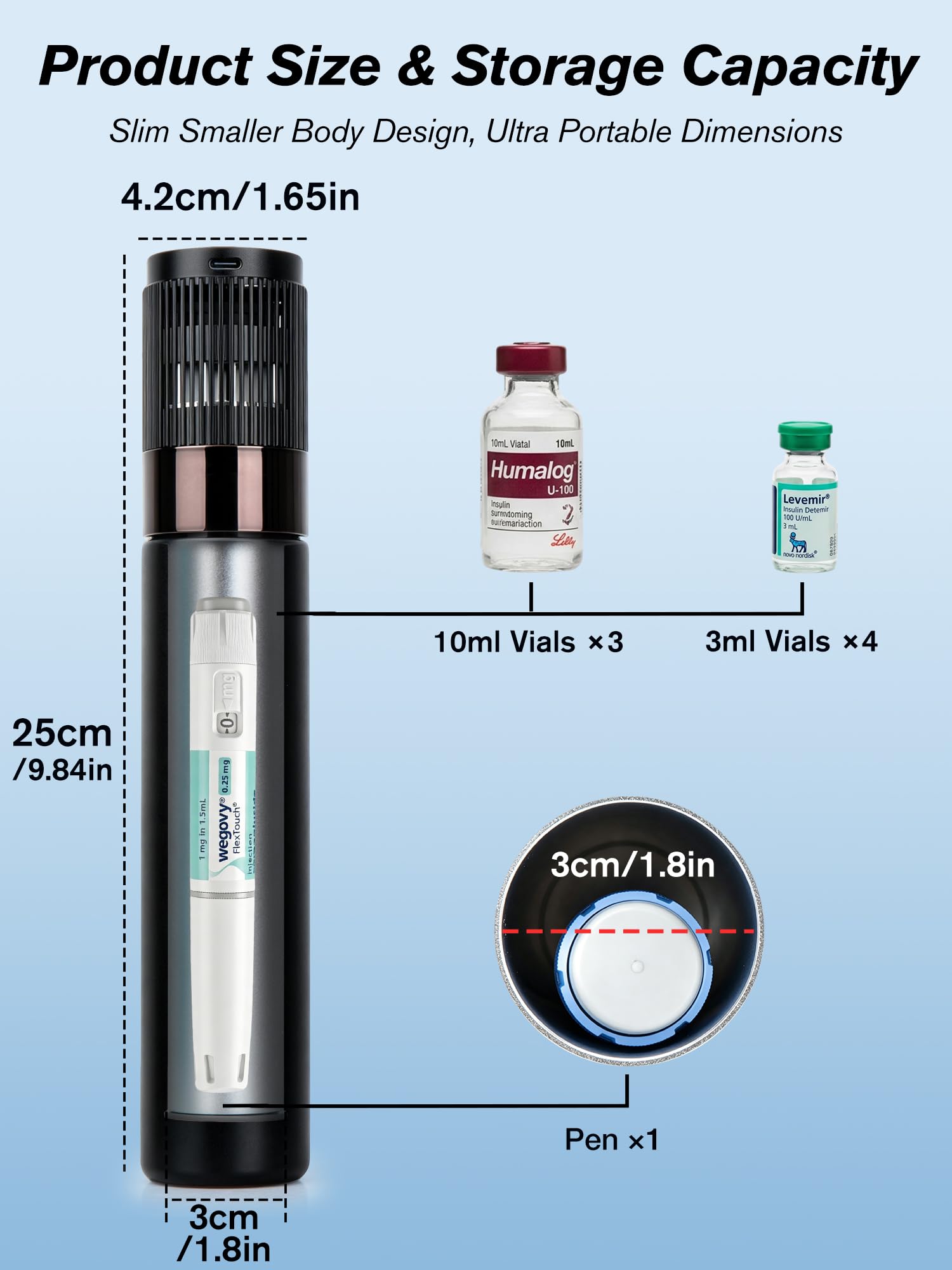 SUNMON Borsa Frigo Termica Medicinali Insulina GLP-1 USB Viaggio Auto | Capacità 1 penna o 3 flaconi 10ml o 4 da 3ml; 3 livelli freddo regolabili; corpo robusto e resistente,raffreddamento attivo