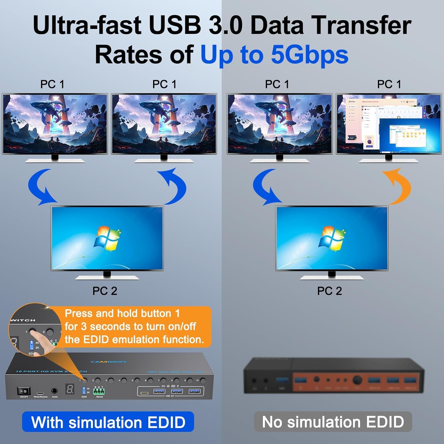 Switch KVM a 10 porte HDMI 4K a 60Hz simulazione EDID, switch KVM HDMI 10 IN 1 OUT per 10 computer condividono 1 monitor e 4 porte USB 3.0, 10 switch KVM PC con audio RS232 e cavo remoto