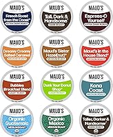 Vista 1 de Café Maud's