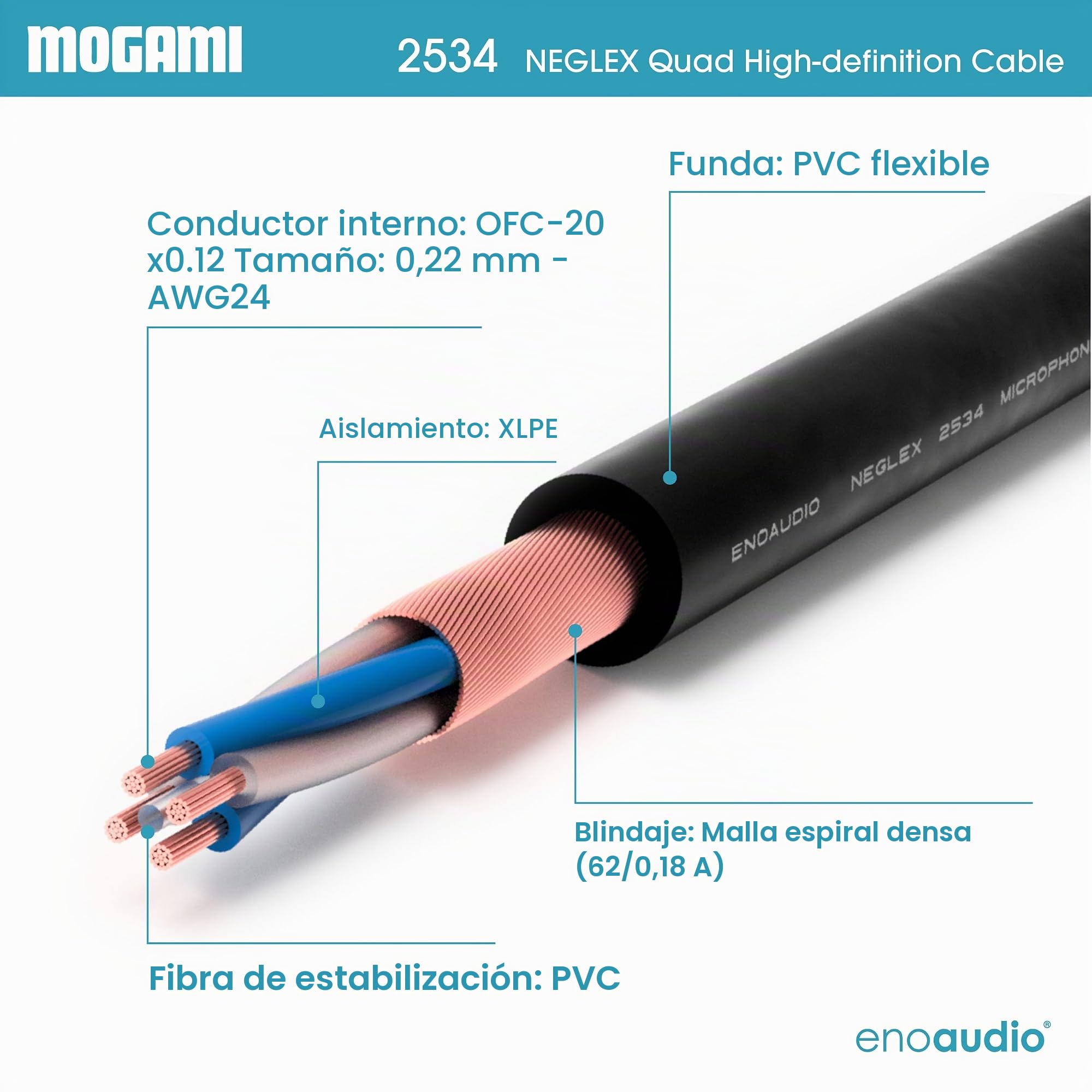 enoaudio Mogami 2534 Quad Cable pares (L,R) Estéreo | Neutrik XLR hembra – XLR macho | HiFi - 1,0 m