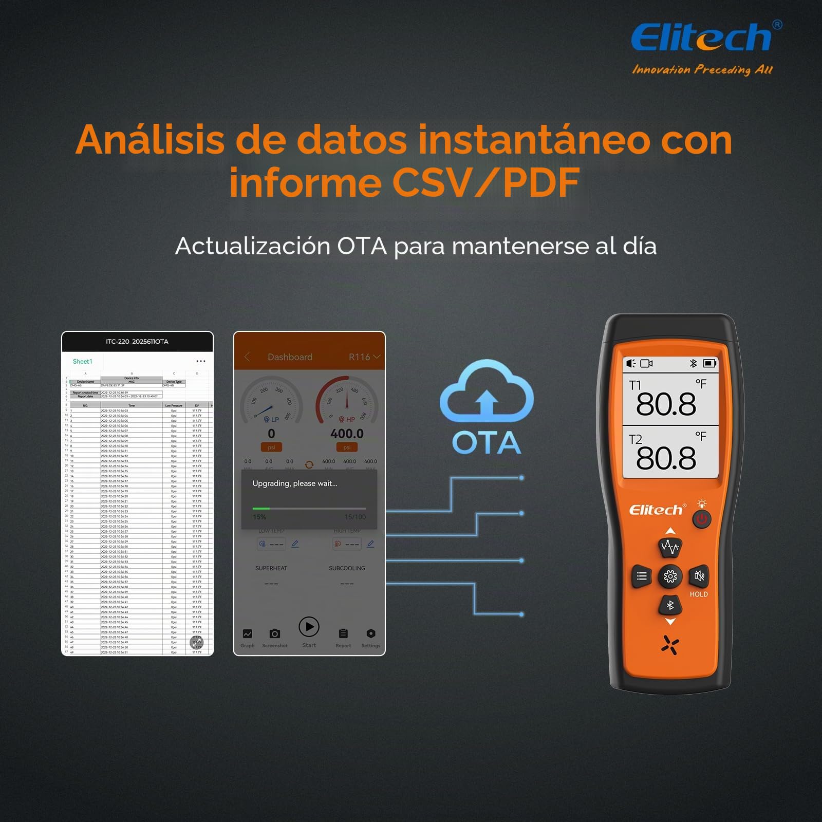 ICT-220 Termómetro De Termopar Doble,Sensor De Temperatura De Tipo K De Alta Precisión Con Aplicación, Para Refrigeración, Mantenimiento De Automóviles Y La Industria De Bombas De Calor