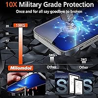 Vista 25 de Milomdoi 3 Pack Privacy Screen Protector for Apple iPhone 15 Pro Max with 3 Pack Tempered Glass Camera Lens Protector, Ultra 9H Accessories, Case