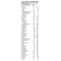 Vista 3 de Peptamen Junior 1.5 Vainilla, 24