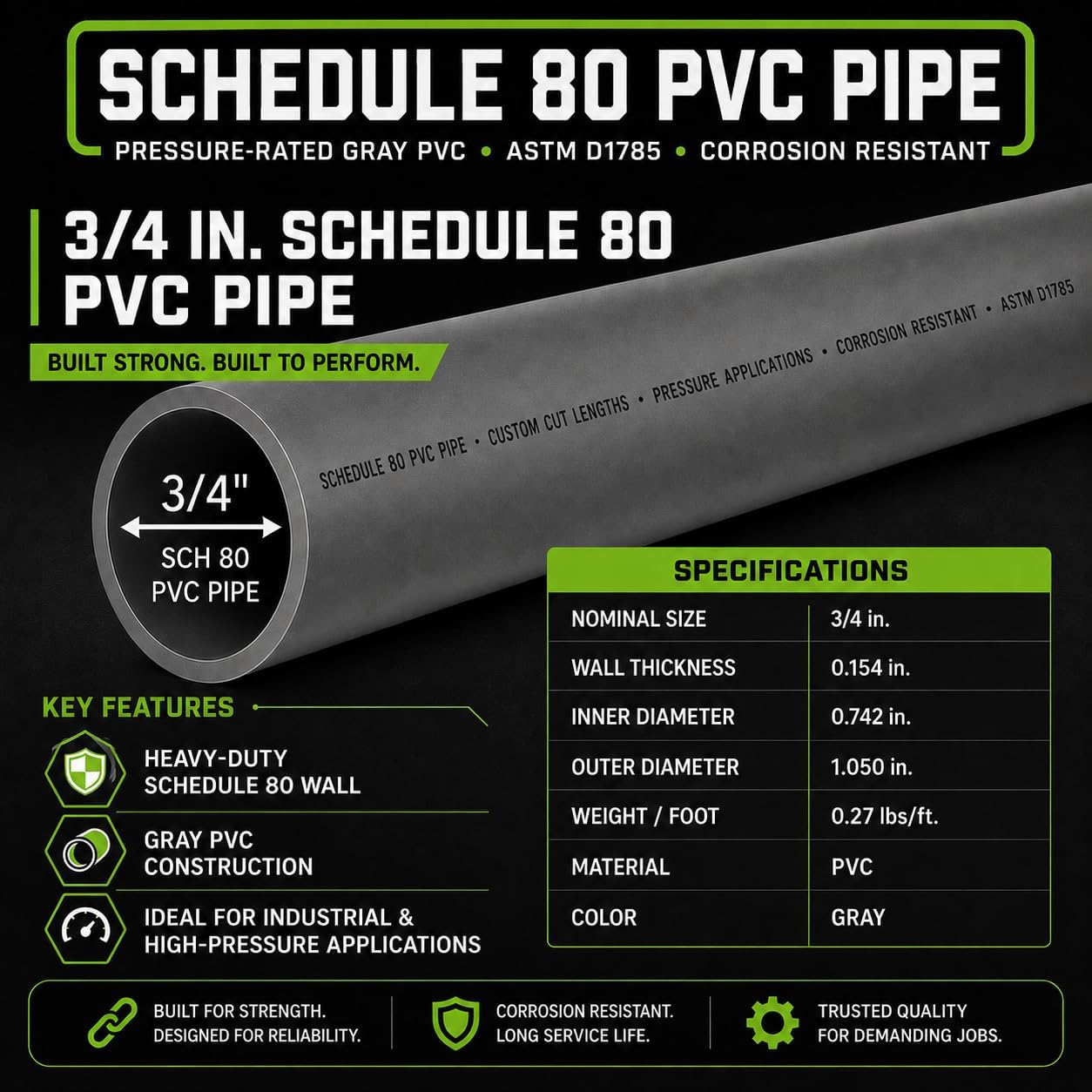 3/4 Inch Schedule 80 PVC Pipe, 3/4" Diameter, (1.05 Inch OD, 0.742 Inch ID), Industrial High-Pressure Applications (12, Inches)