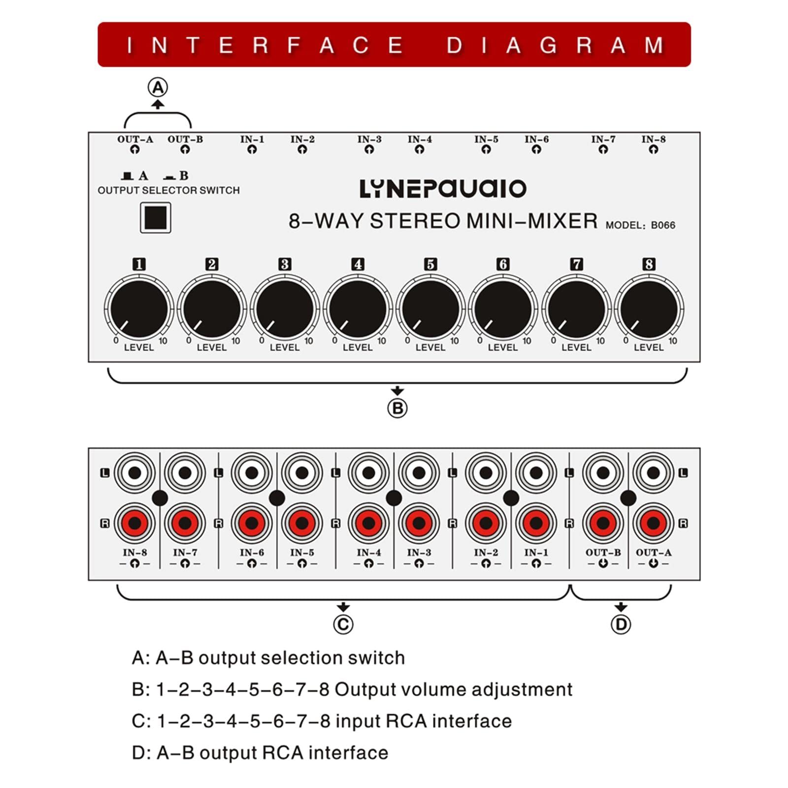 Conmutador AV de 8 Vías, Conmutador RCA, Conmutador de Impedancia de Altavoz, Selector de 8 Vías para Juegos