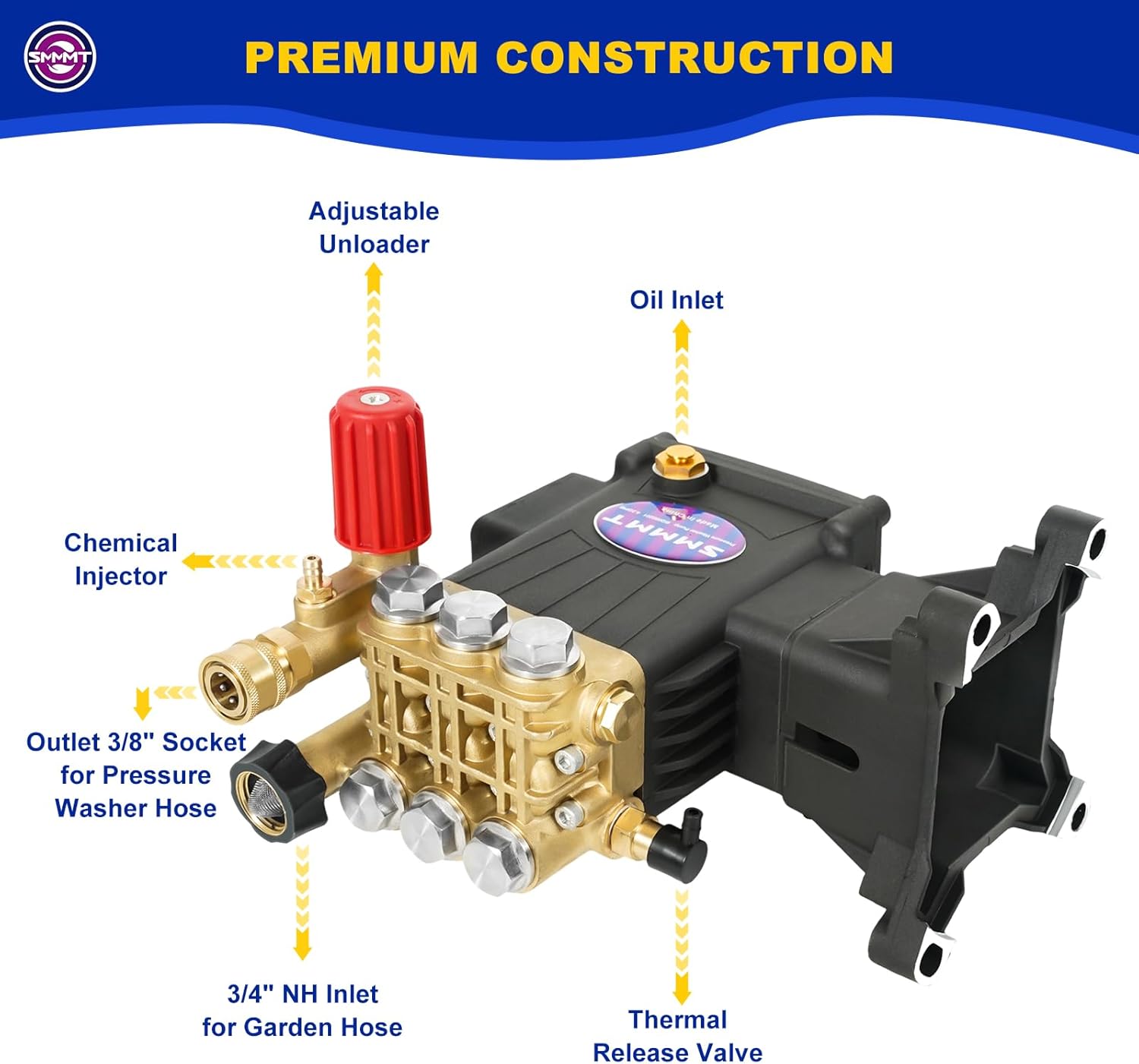 Pressure Washer Pump Max 4400 PSI 4 GPM, 1" Shaft Horizontal Gas Power Washer Pump Replacement, Direct Drive Triplex Plunger Replacement Pump with Pressure Adjustment Unloader
