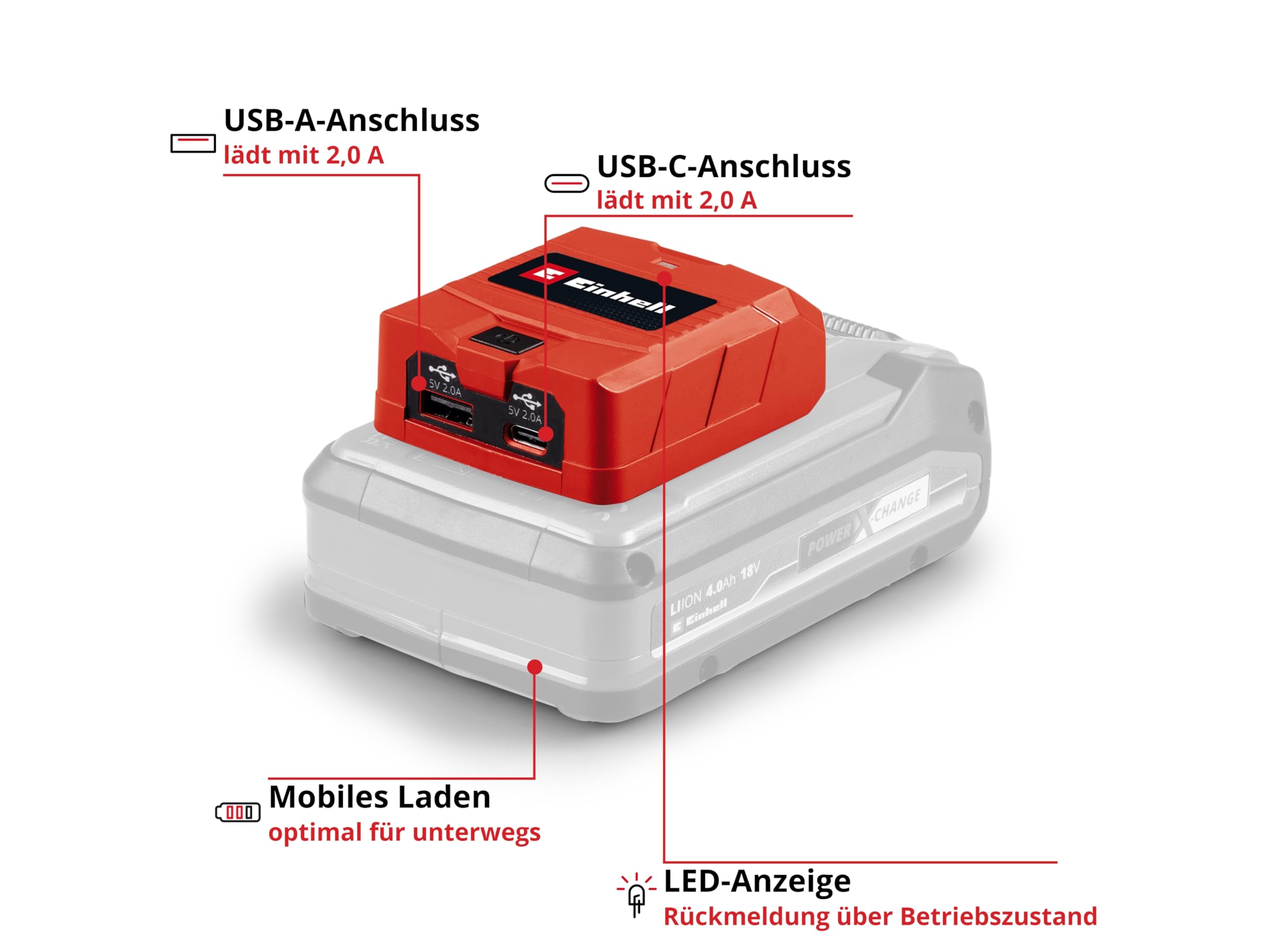 Einhell Adattatore per batteria TC-CP 18 Li con porta USB-A e USB-C X-Change (18 V, ricarica cellulare per smartphone, tablet e simili, senza batteria)