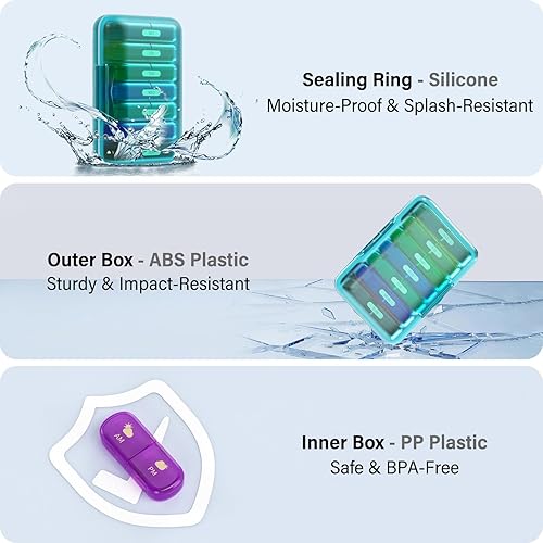 Miniatura 9 de Pastillero semanal 2 veces al día, pastillero para 7 días 2 veces, portátil para pastillas, vitaminas, aceite de pescado, medicamentos, suplementos