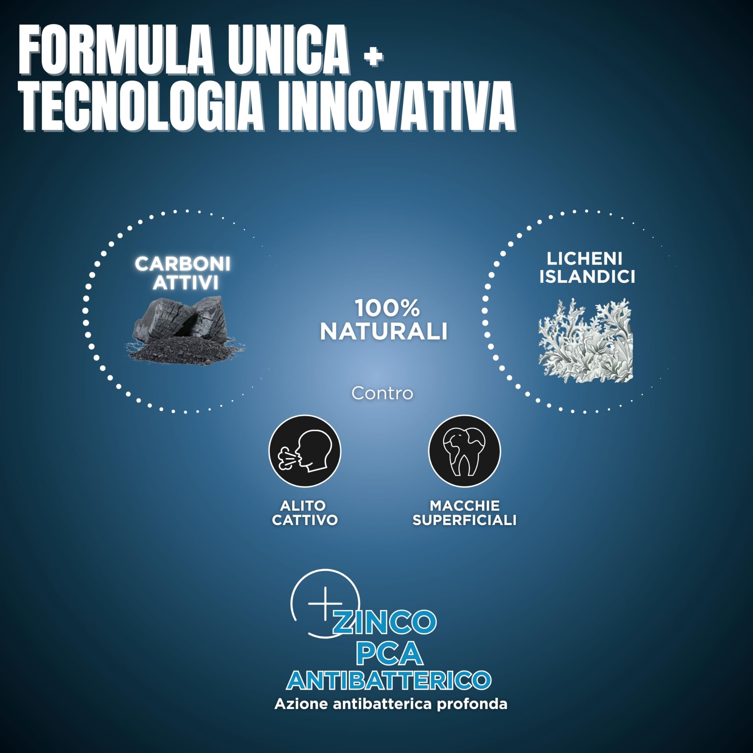 Blanx, Collutorio Sbiancante Black, per Igiene Orale, Colluttorio Antimacchia e Sbiancante, con Licheni Artici naturali, Zinco PCA e Carboni Attivi 100% Naturali, Ripara-Smalto, Formato 500 ml