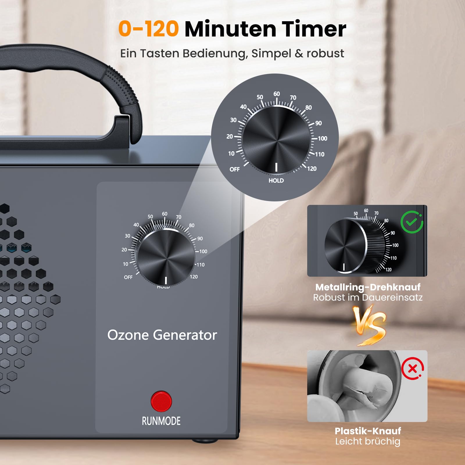 Generatore di Ozono 40000 mg/h, Purificatore d'Aria Deodorante Professionale Fino a 300㎡, Macchina Ozono Alta Capacità O3 con Timer 120 Min, Ozonizzatore per Casa Ambienti, Auto, Uffici, Hotel