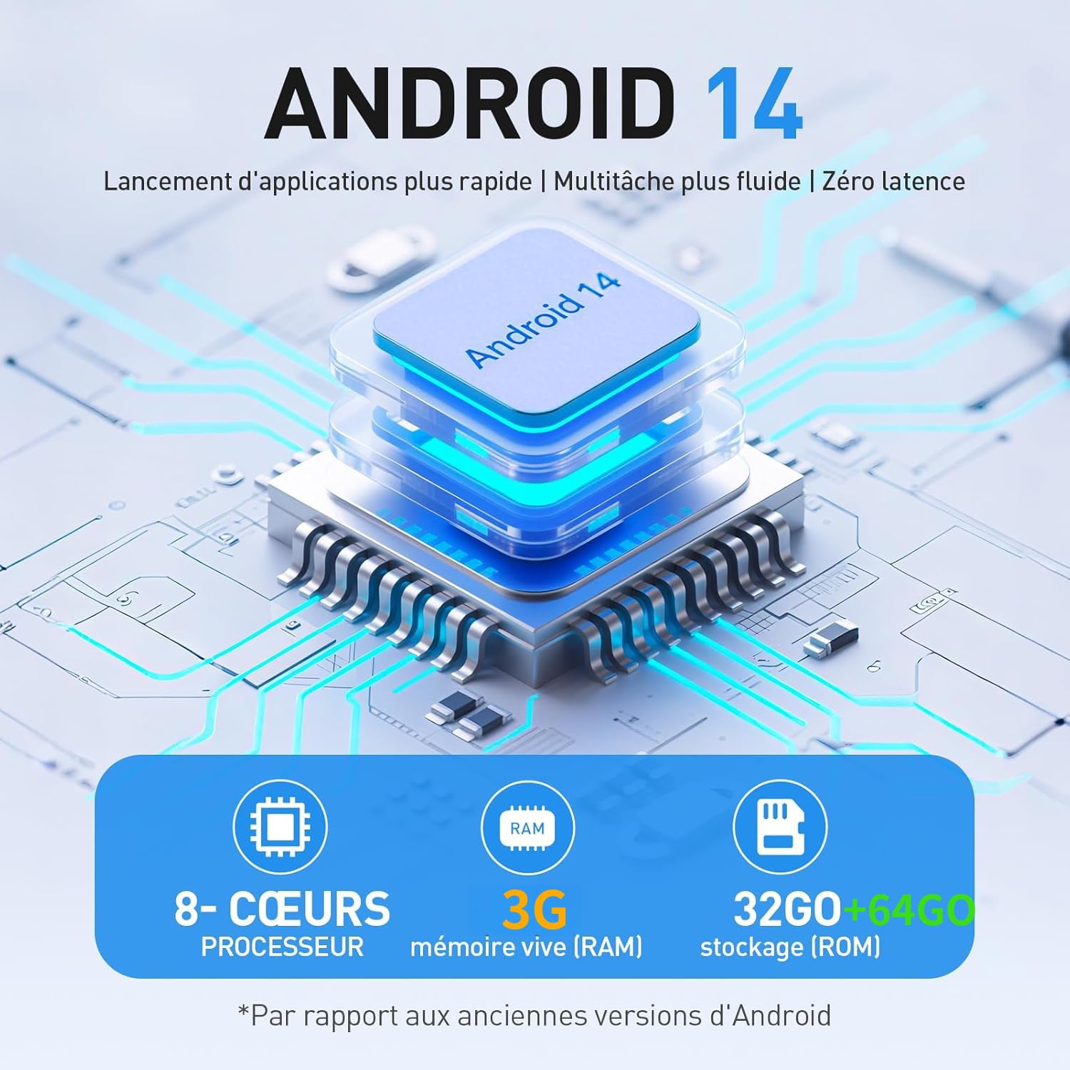 AGPTEK 96Go MP4 Bluetooth WiFi Android 14,Lecteur Musique Spotify