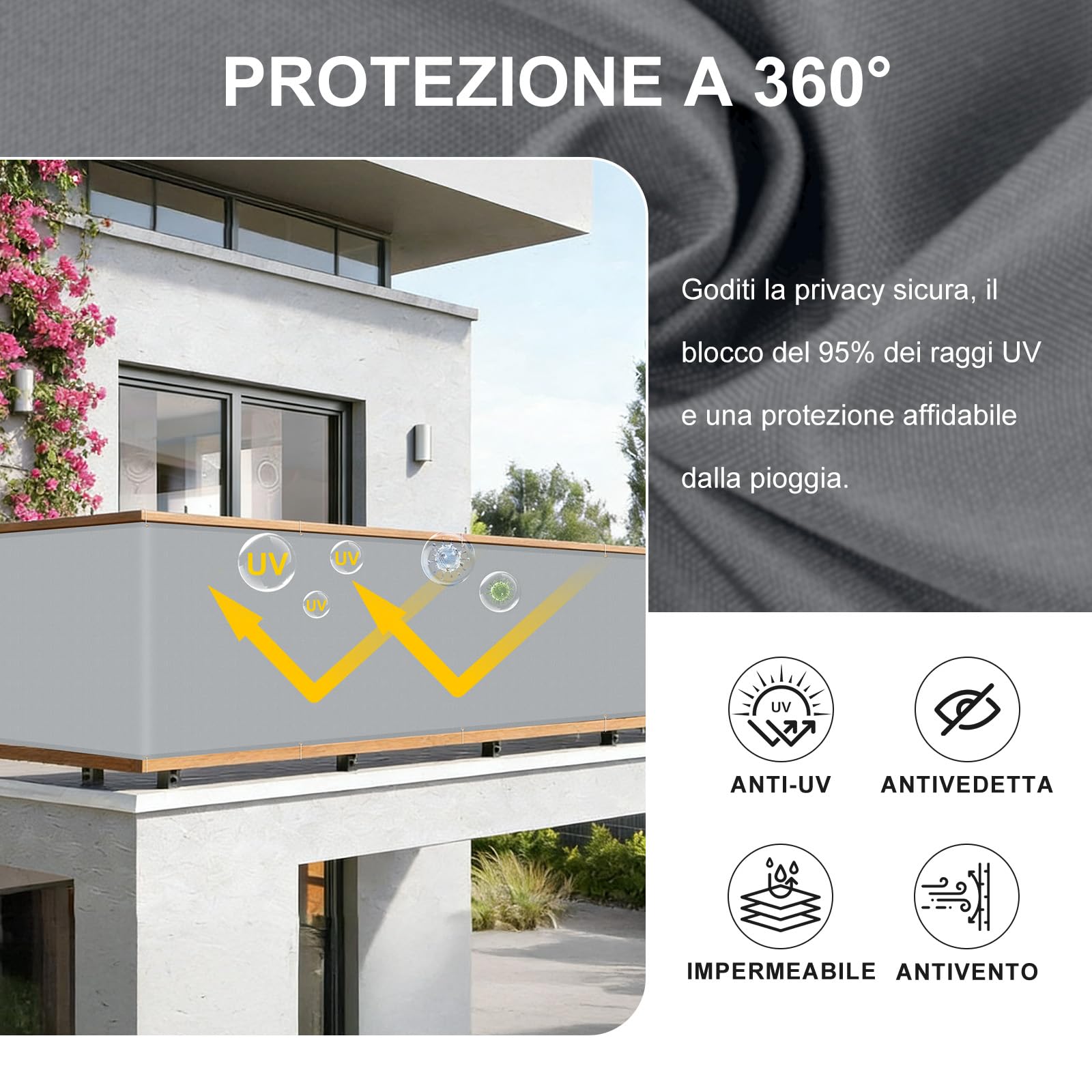 HENG FENG Frangivisto per Balcone 0.9x4m, 160g/㎡ PES Telo Balcone ringhiera,Protezione Privacy, Anti-UV, Impermeabile,Resistente al Vento, con Cinghie, Light Grigio - 3