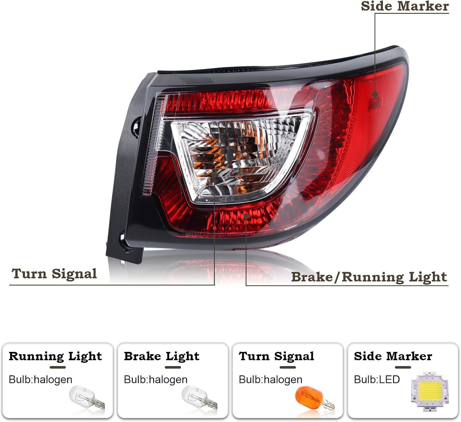 1 Pair Tail Light Rear Lamp Compatible for 2013-2017 Chevy Traverse Left Driver And Right Passenger Side With Bulbs Both Lights 84266019 23301756 GM2804112 84266020 23301757 GM2805112