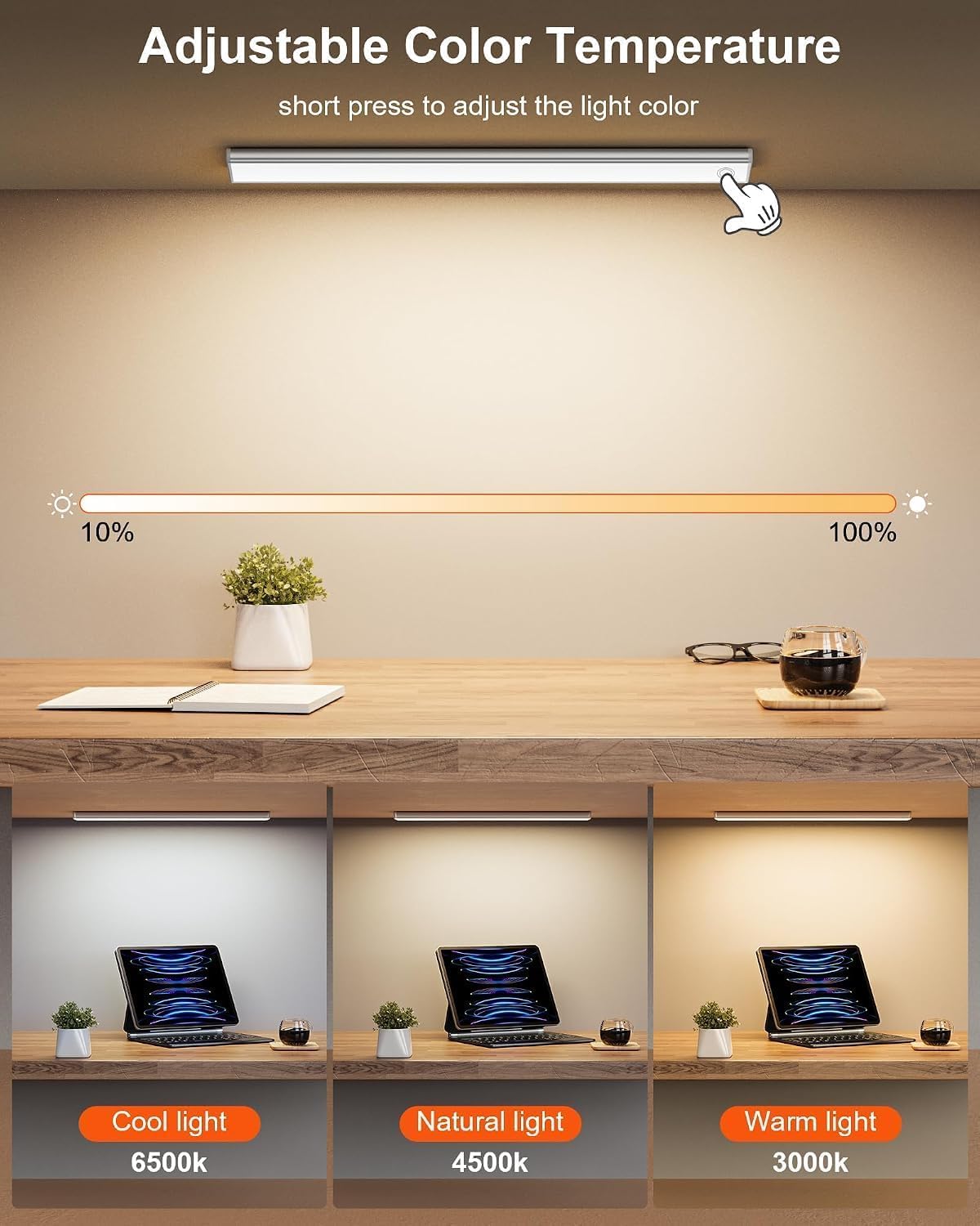 Rechargeable Under Cabinet Light - Motion Sensor & USB Charge -3 Rechargeable Under Cabinet Light - Motion Sensor & USB Charge -3