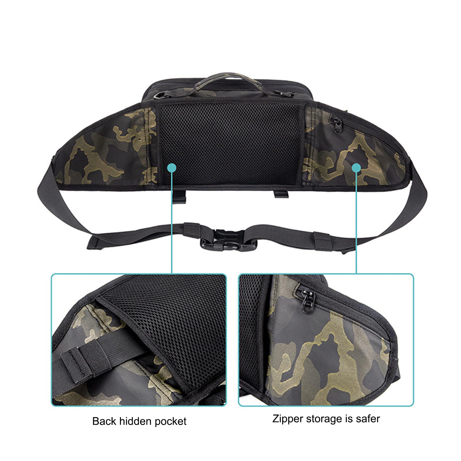 Banane De Pêche Étanche Multisaison pour Rangement Pêche | Sac À Ceinture Pour Accessoires Pour Cyclisme Randonnée Camping Promenade Canine Téléphone Moulinets Leurres