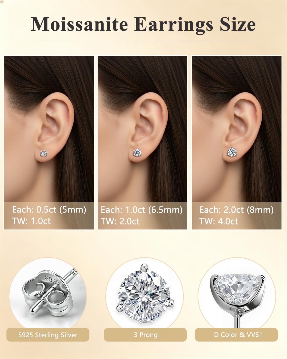 Moissanite Earrings Stud, 925 Sterling Silver Earrings for Women Men | 18K White Gold Plated, Hypoallergenic, Brilliant Round Cut, Lab Created Moissanite Diamond, D Color VVS1, 1CT-4CT