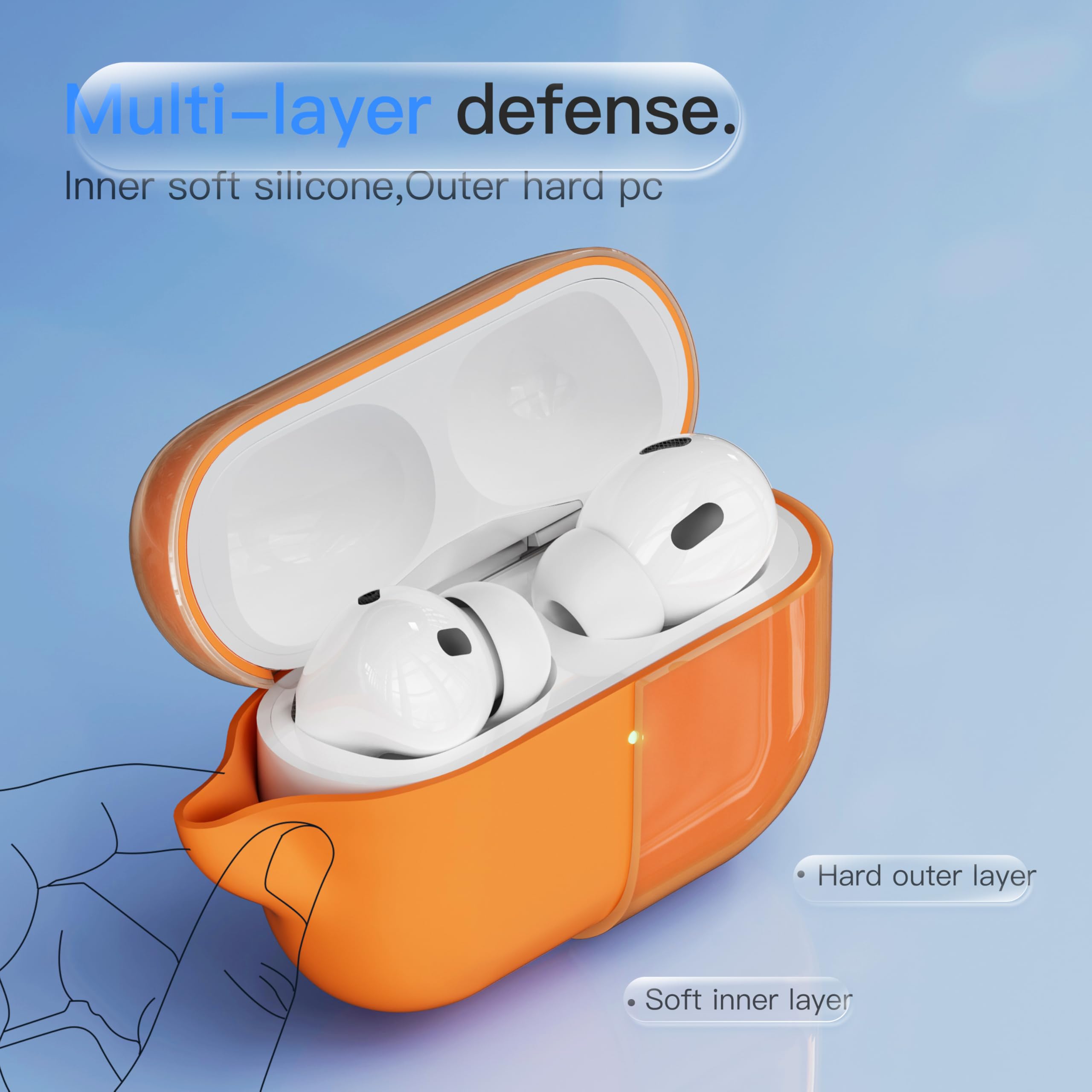 【ケースのみ不良】Apple AirPods Pro Amazon.com: Case for AirPods Pro 3 Never-Sretch-Out DamonLight