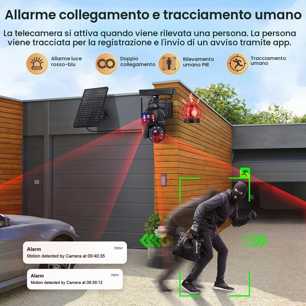 SHIWOJIA 36X Telecamera WiFi Esterno Solar, 6MP 360° PTZ Telecamera di Sorveglianza con Doppia Lente, 100m Visione Notturna a Colori, PIR Smart Detection, Audio Bidirezionale