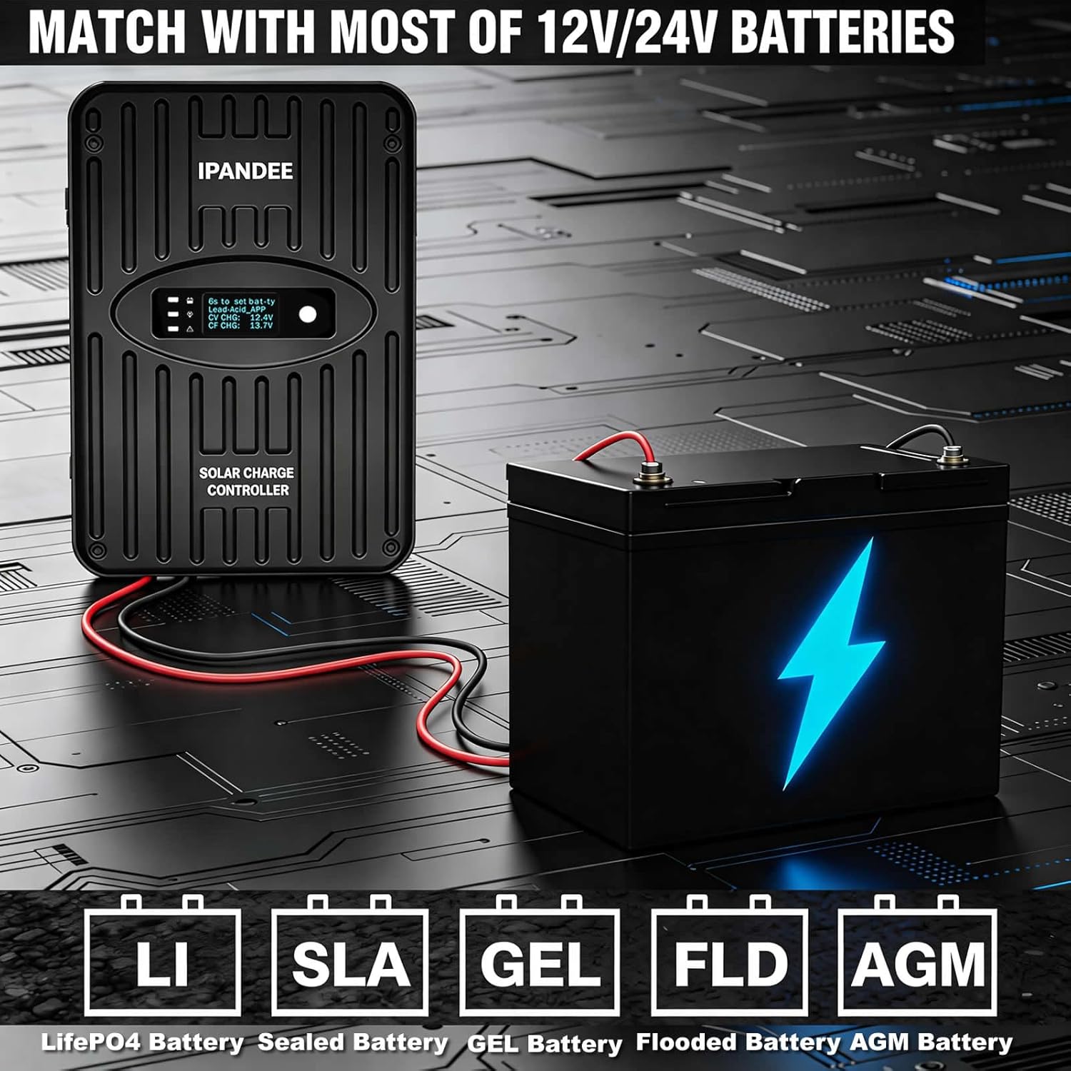 40A MPPT Solar Charge Controller 12V/24V Auto,Max 100V Input,Fanless Silent Cooling,10-Year Design Lifespan,APP Control&Modbus,40 Amp Solar Panel Regulator for Lithium/Lead-Acid Battery RV Marine Home